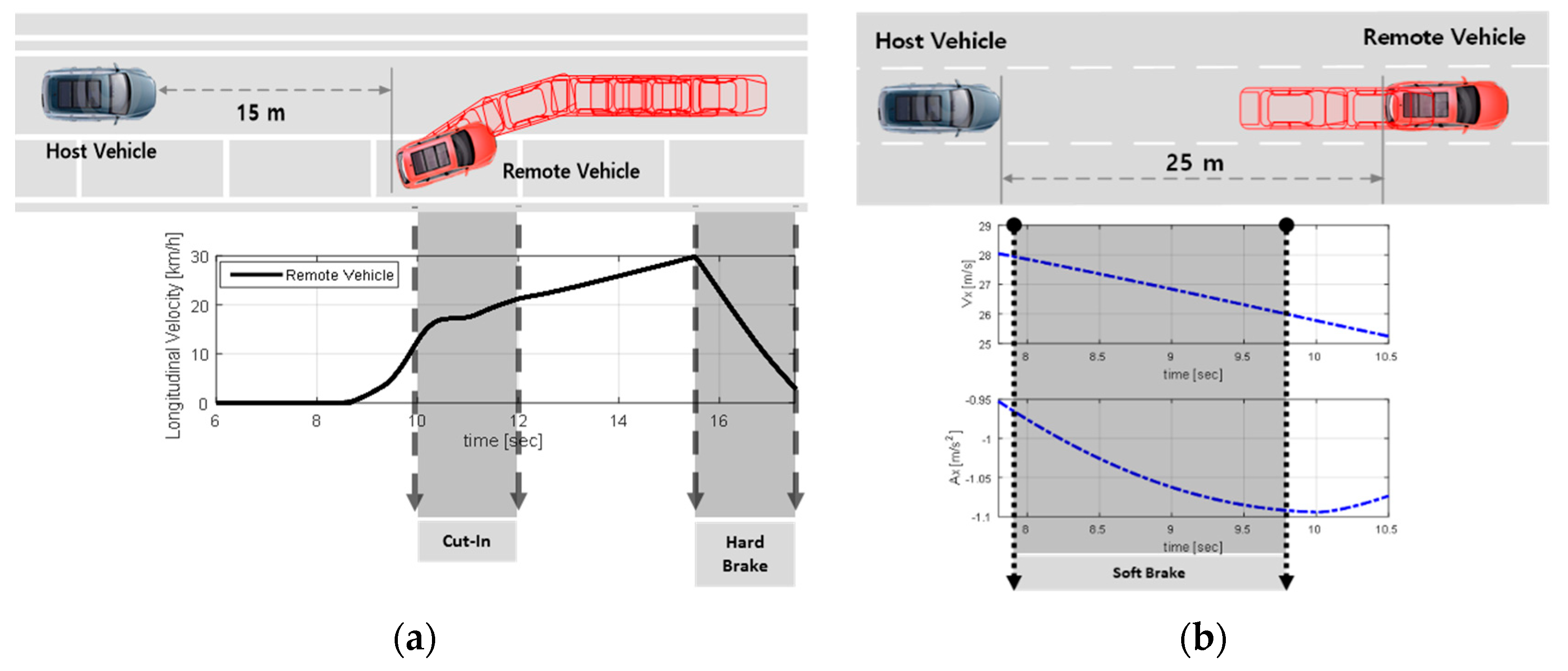 Applsci 08 02632 g006