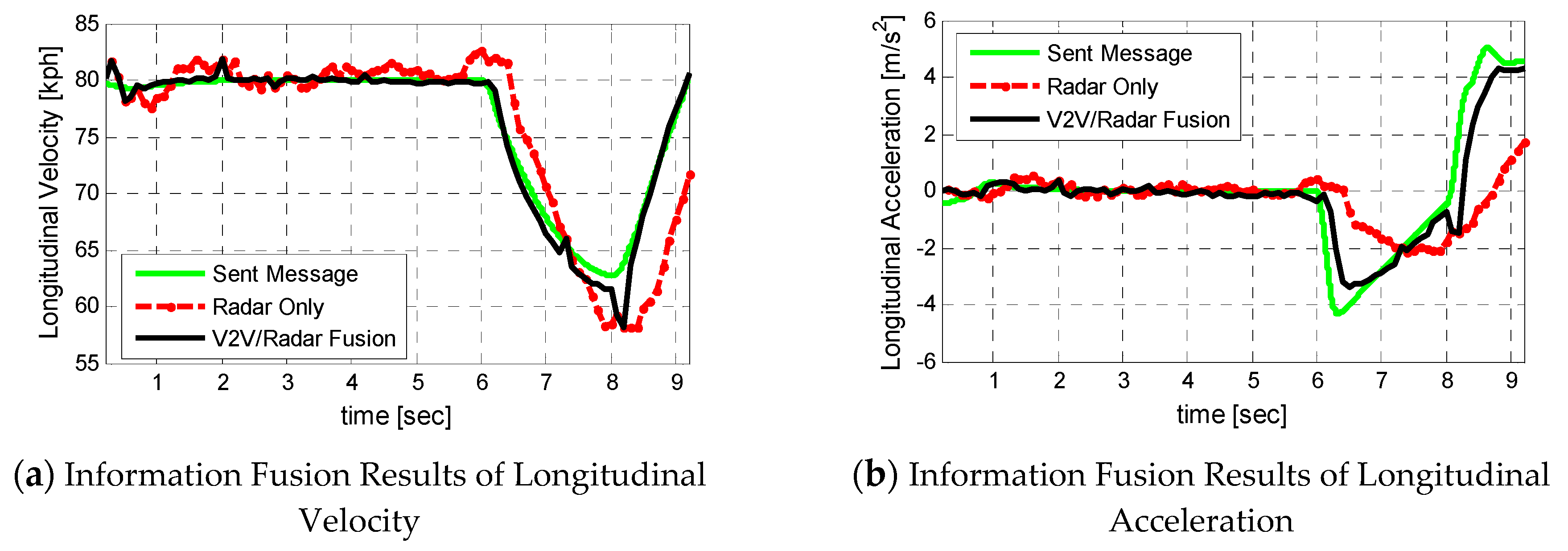 Applsci 08 02632 g007