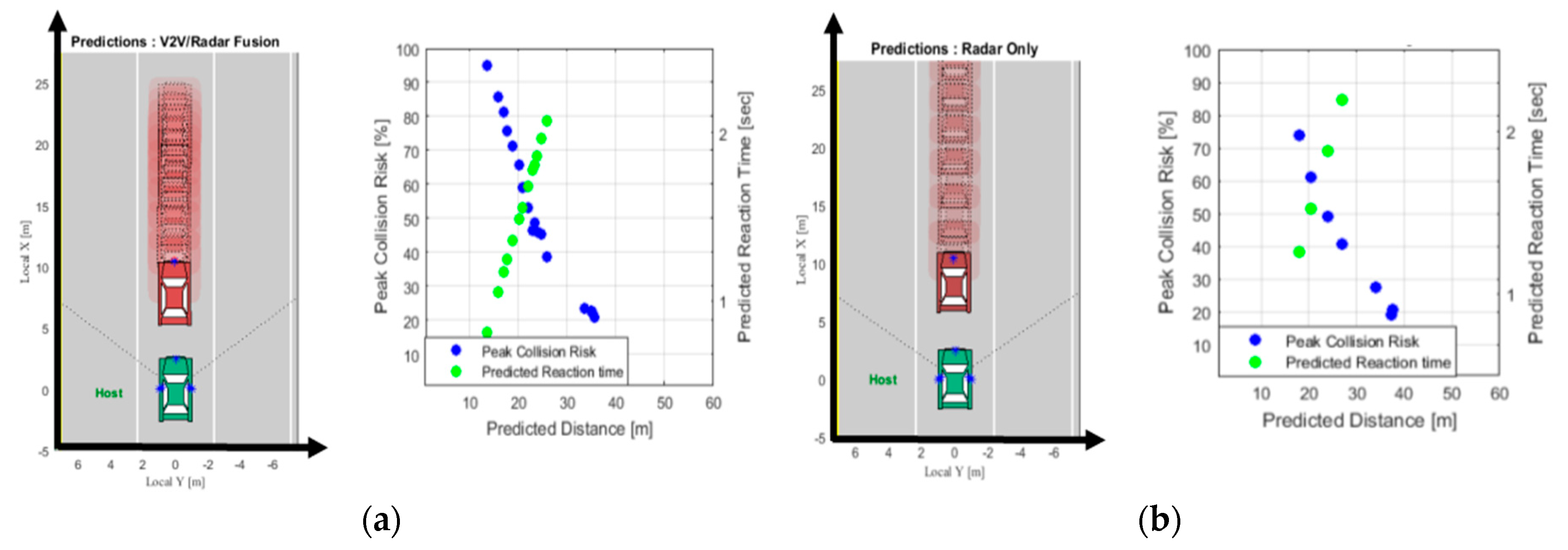 Applsci 08 02632 g008