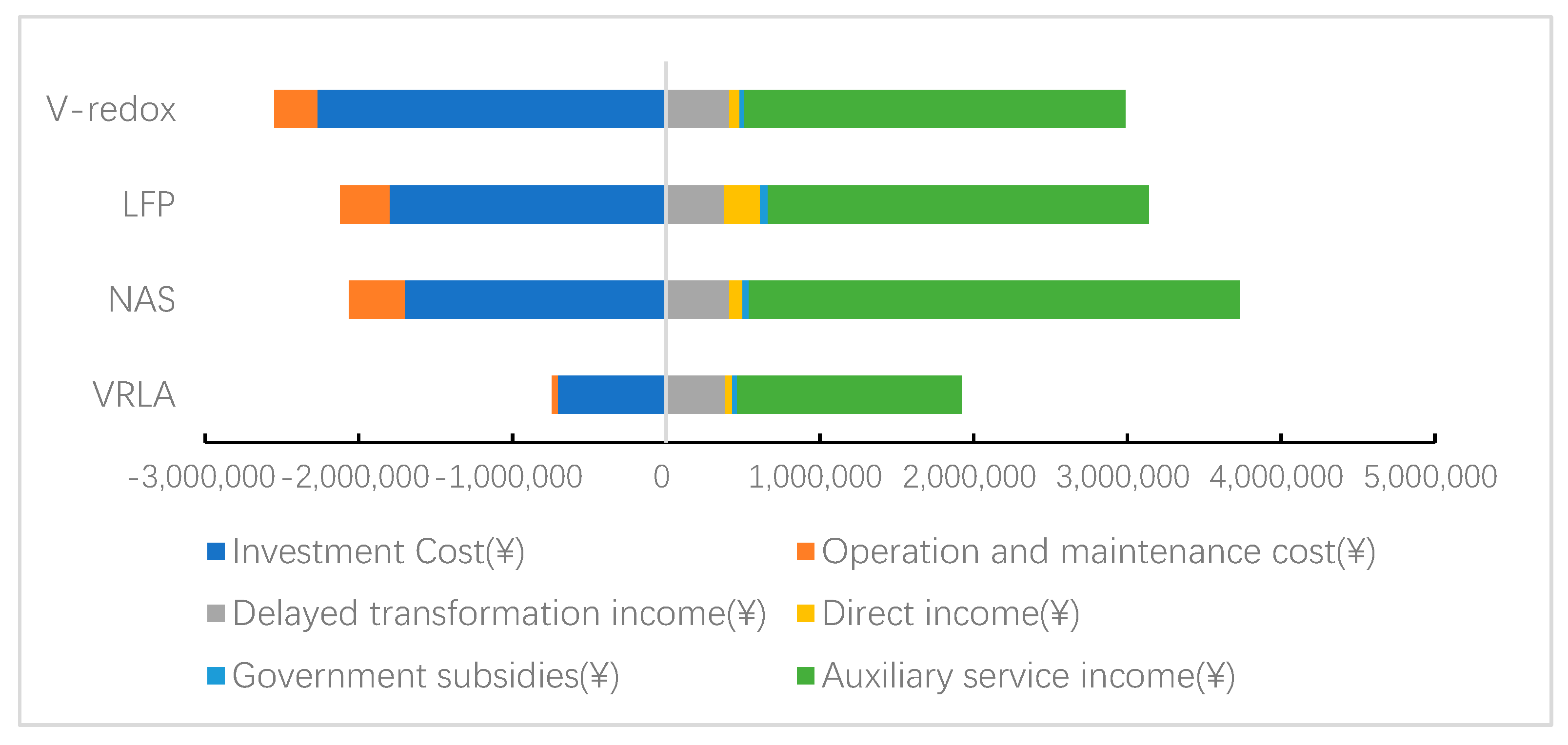 Applsci 08 02633 g008