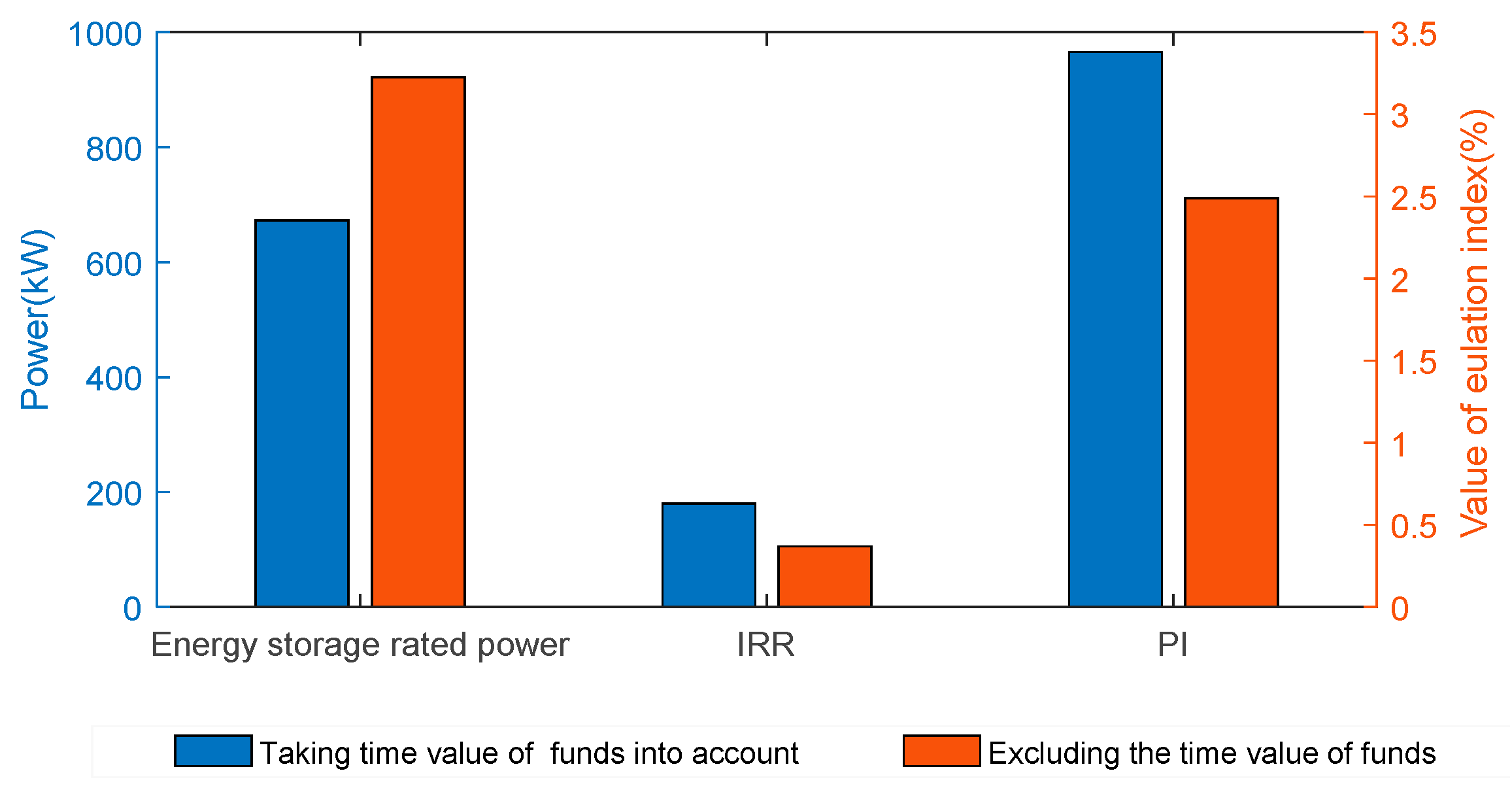 Applsci 08 02633 g011
