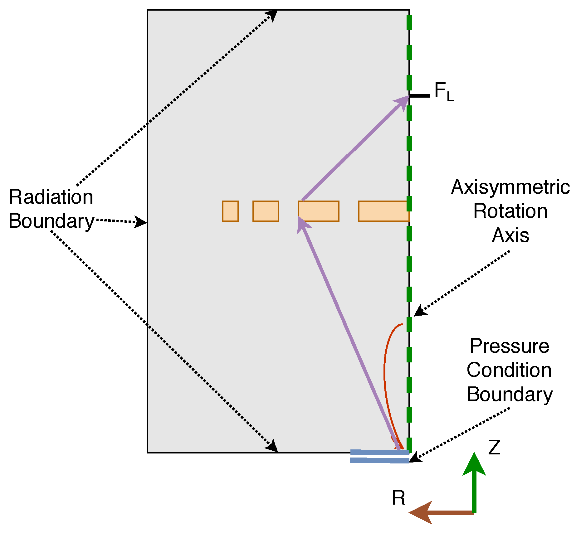 Applsci 08 02634 g002 550