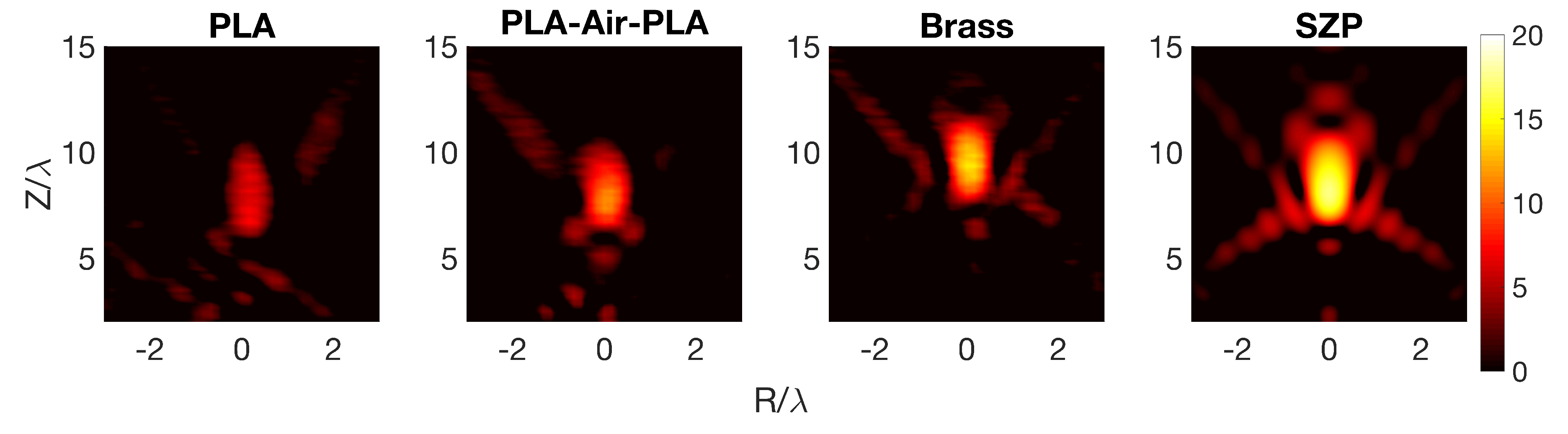 Applsci 08 02634 g006 550