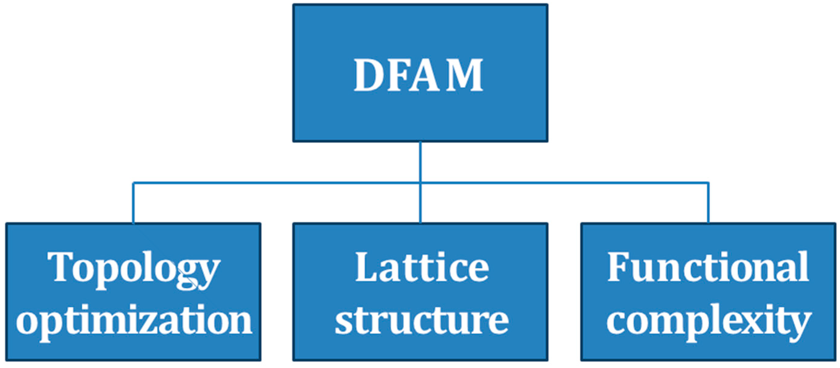 Applsci 08 02635 g016