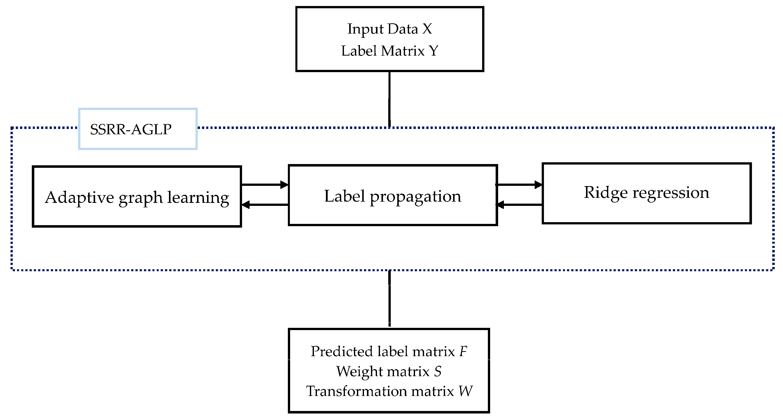 Applsci 08 02636 g001