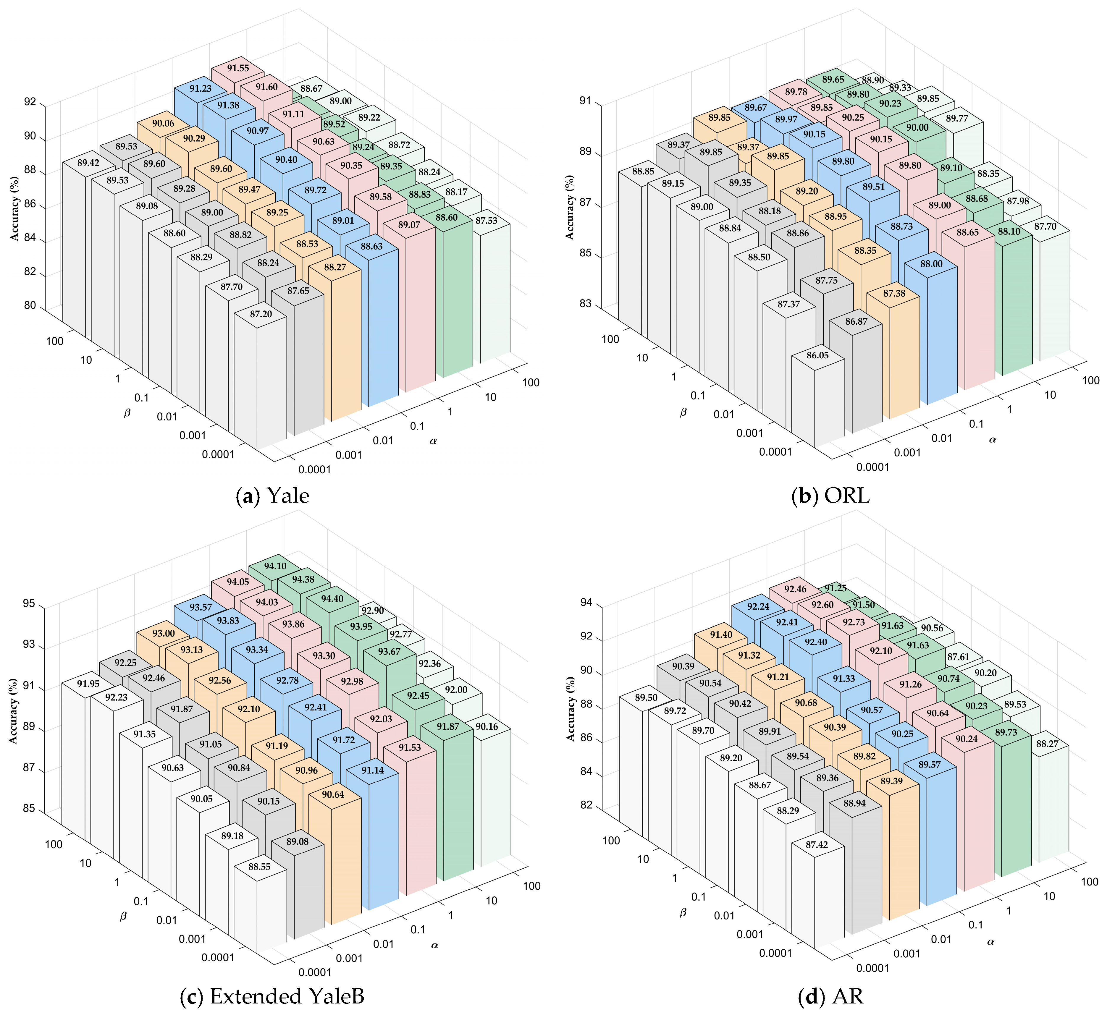 Applsci 08 02636 g003a