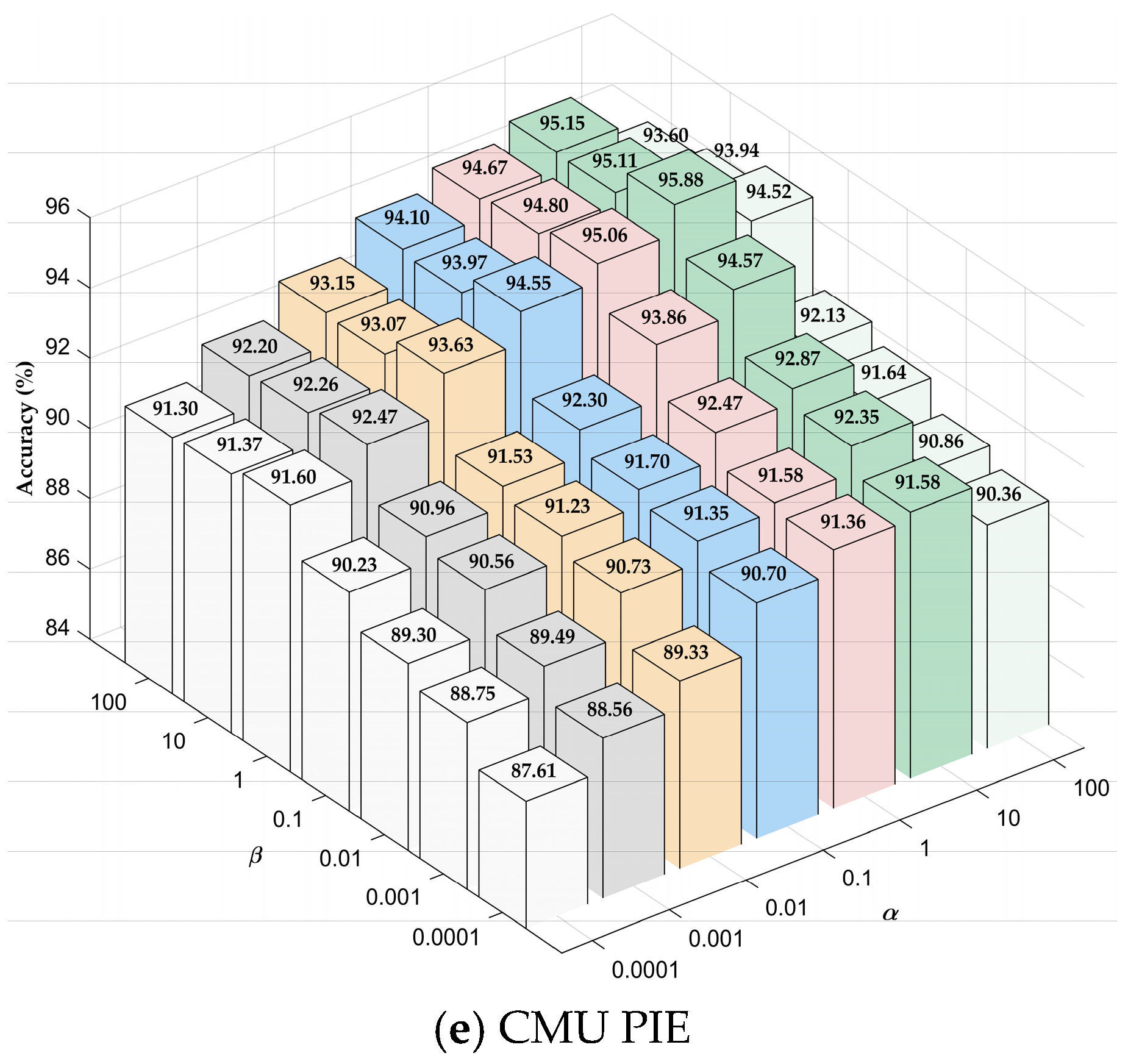 Applsci 08 02636 g003b