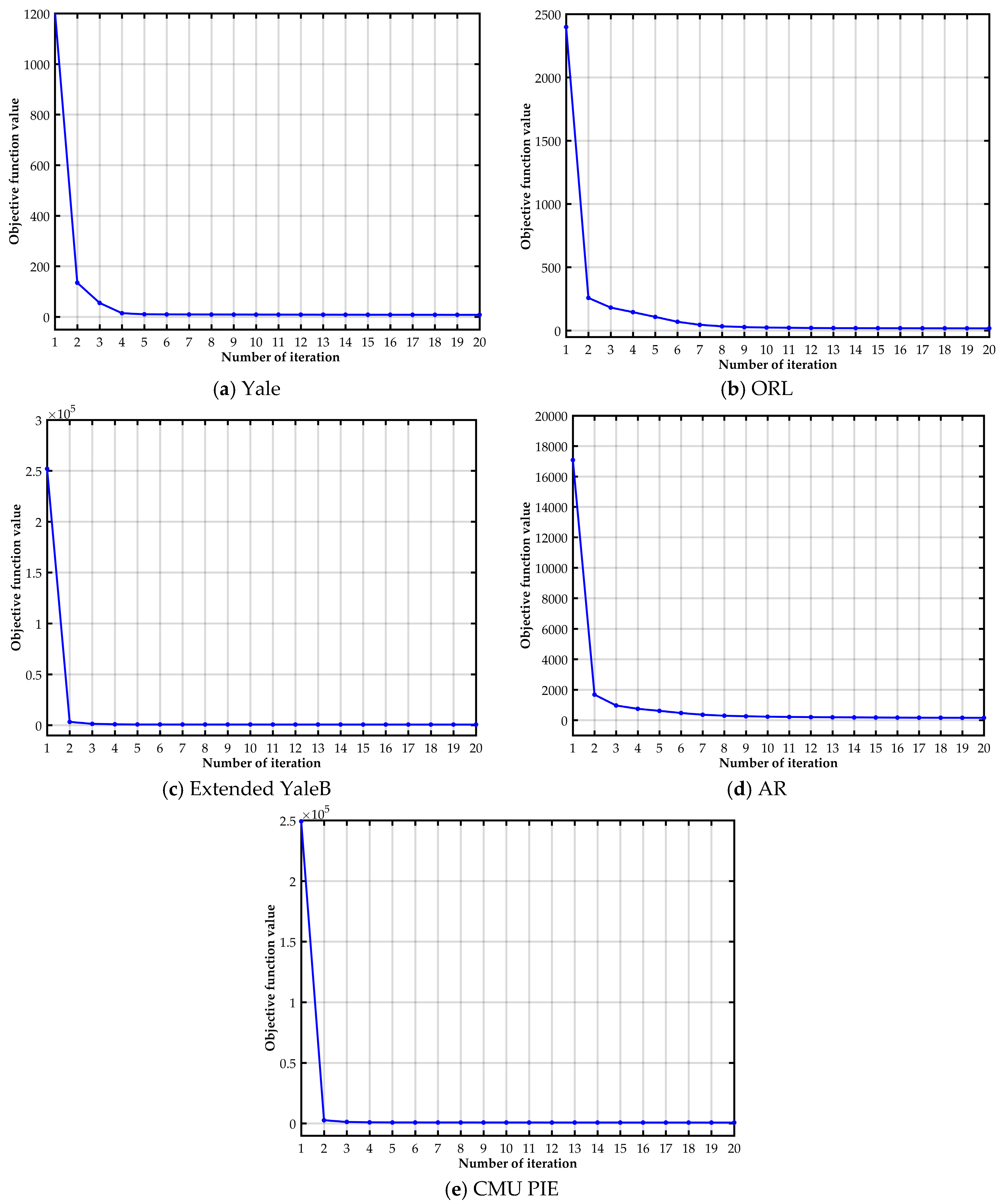 Applsci 08 02636 g004