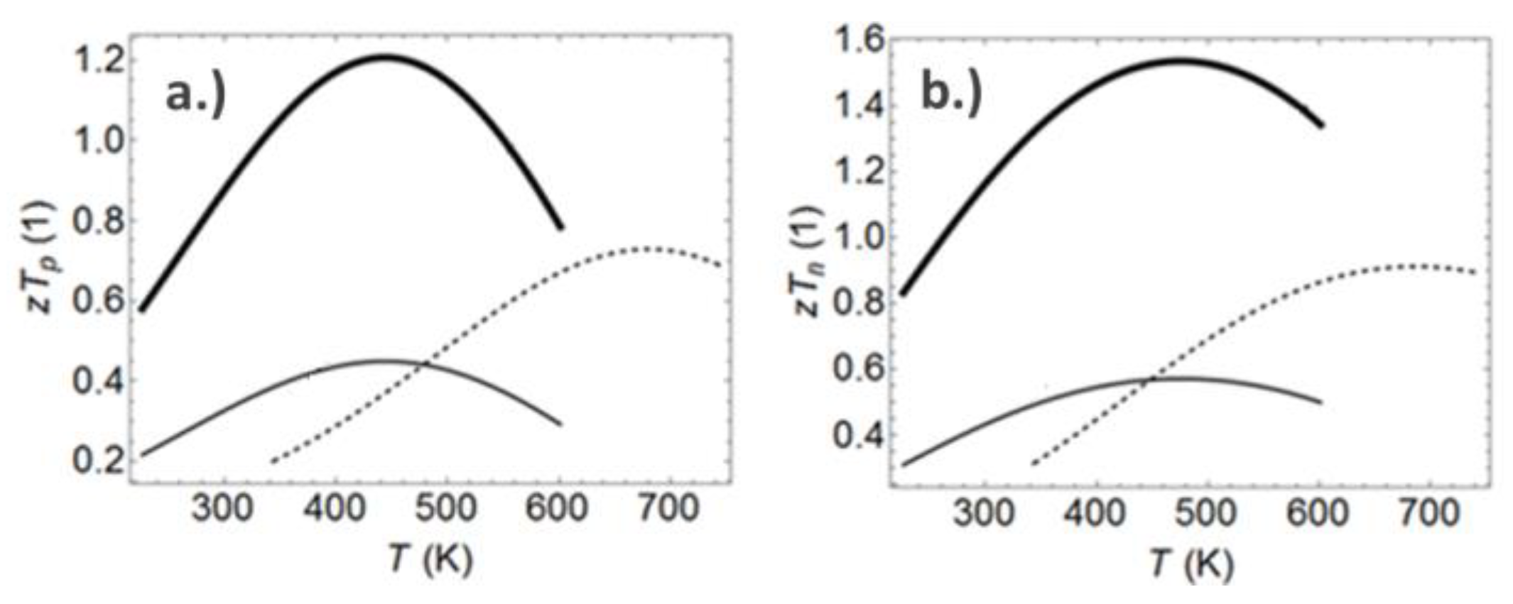 Applsci 08 02637 g001