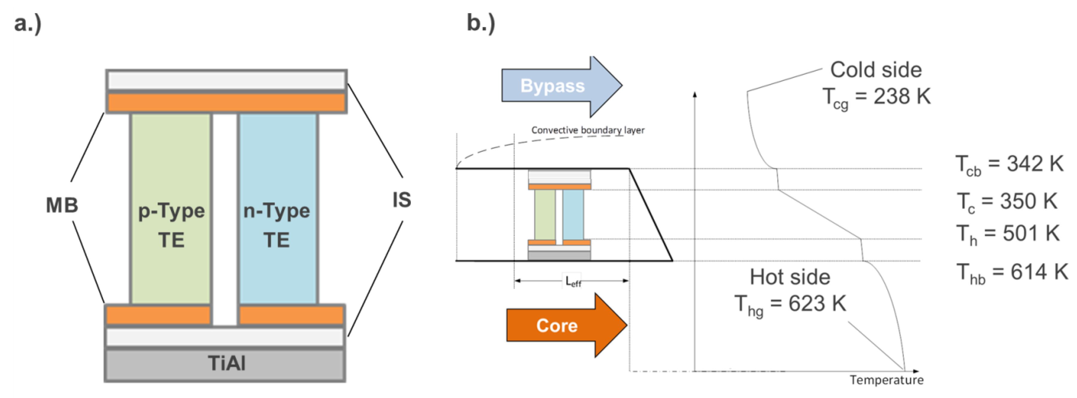 Applsci 08 02637 g002