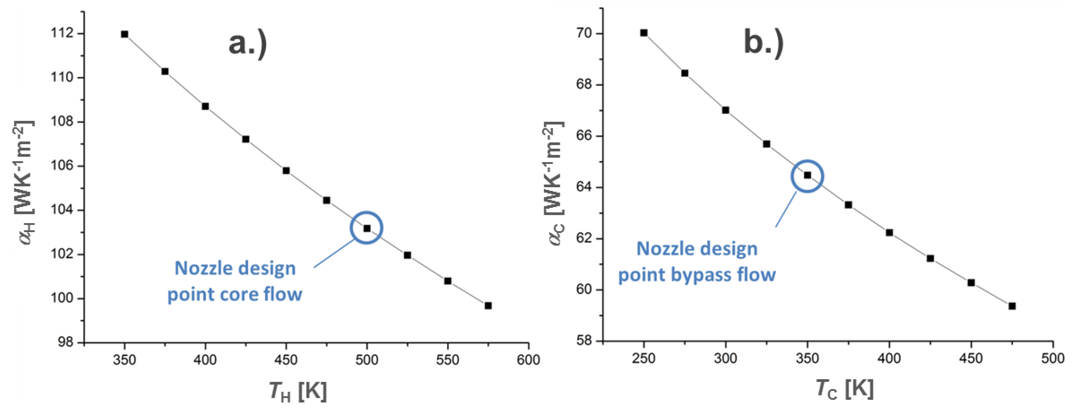 Applsci 08 02637 g003