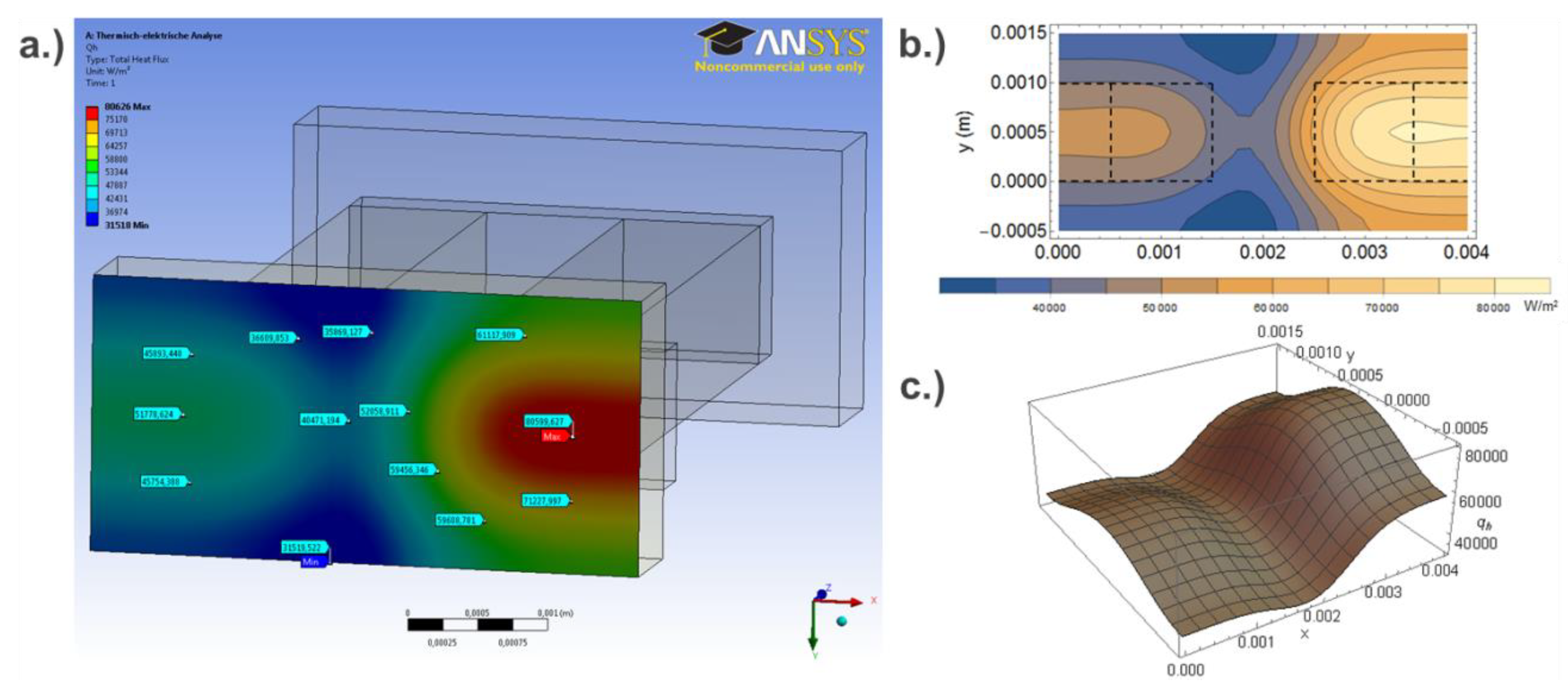 Applsci 08 02637 g004
