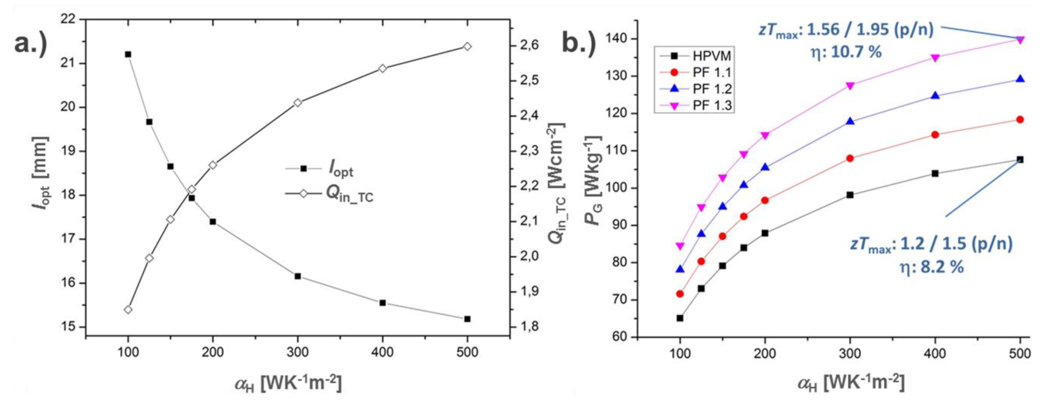 Applsci 08 02637 g007