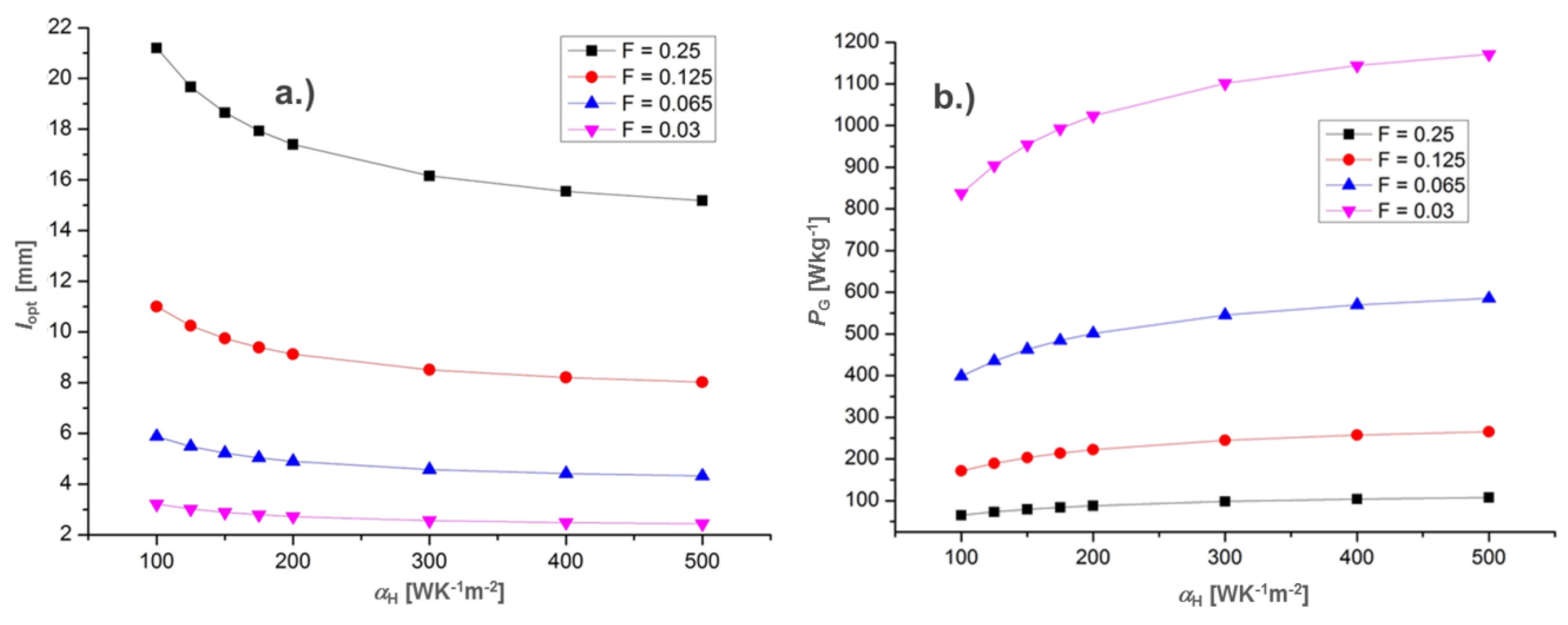 Applsci 08 02637 g008