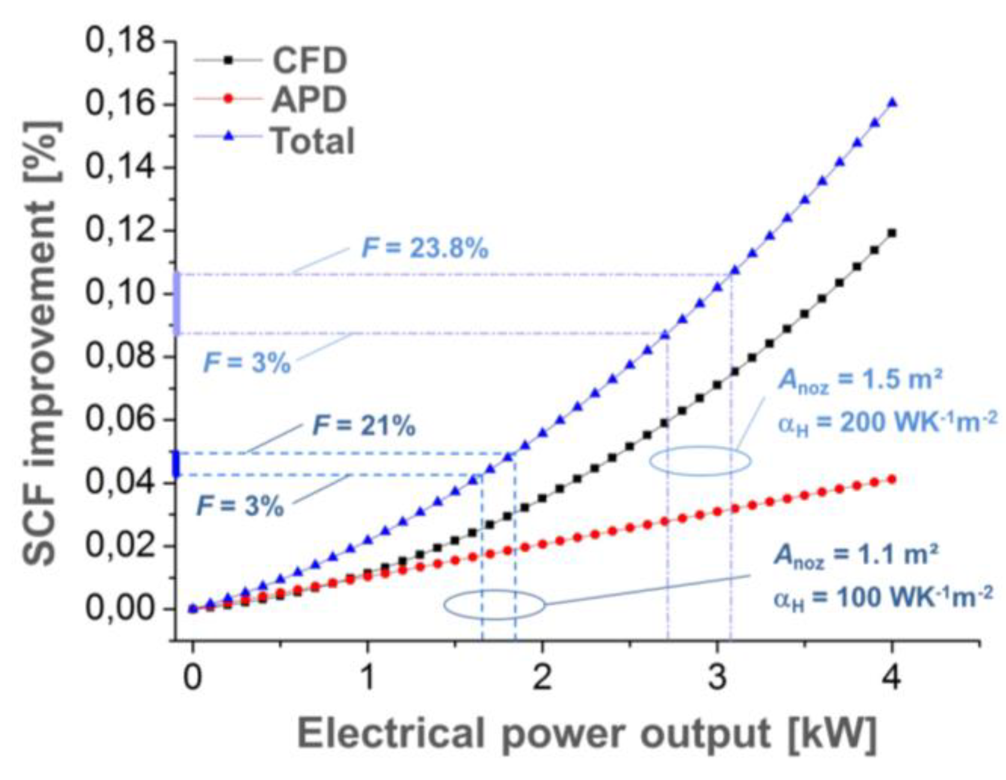 Applsci 08 02637 g011