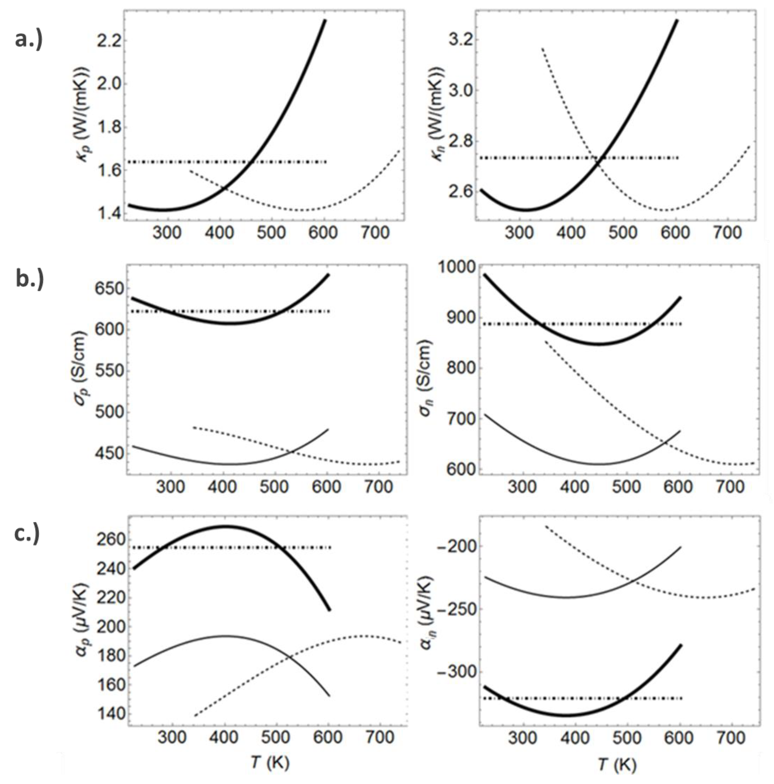 Applsci 08 02637 g0a1