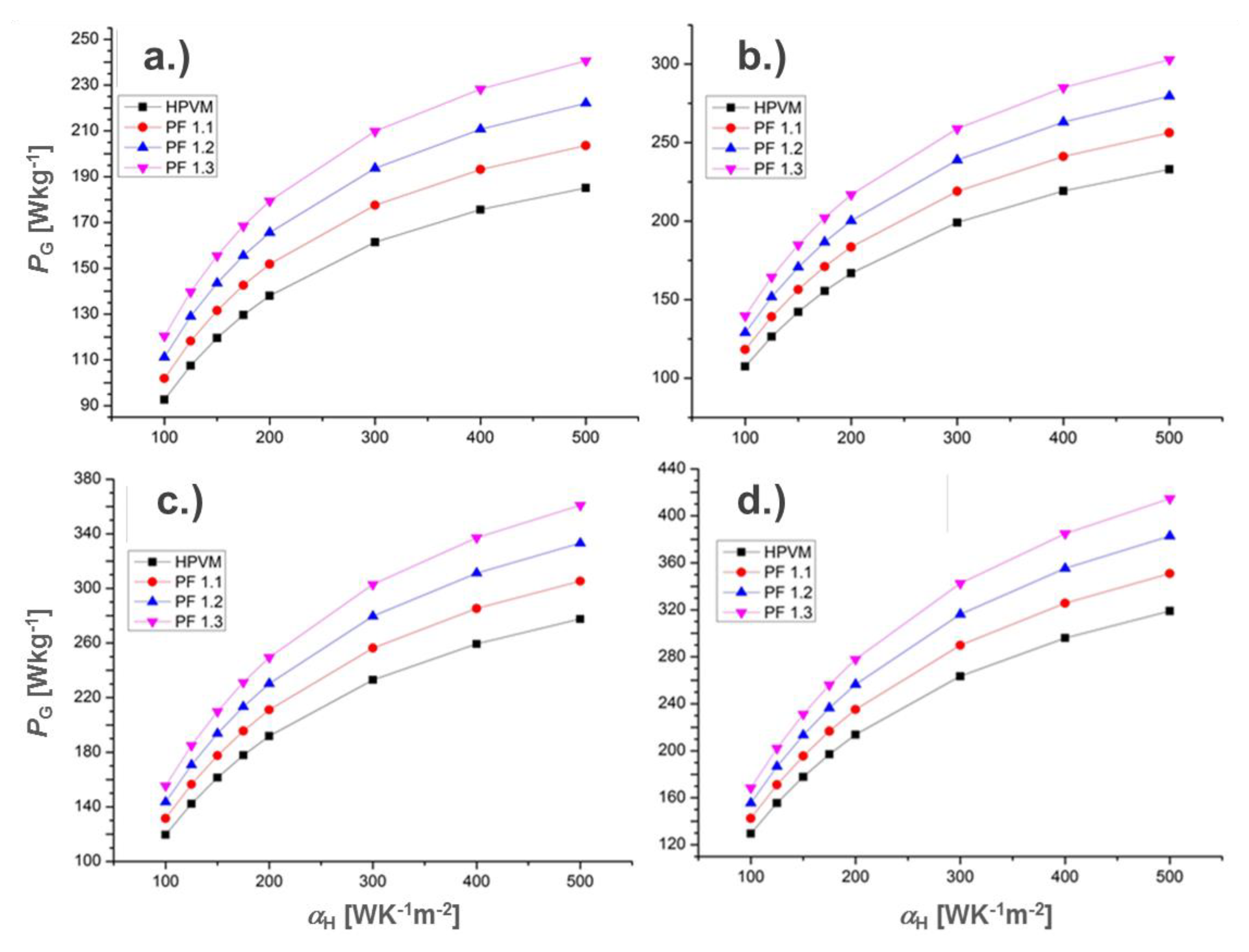 Applsci 08 02637 g0a2