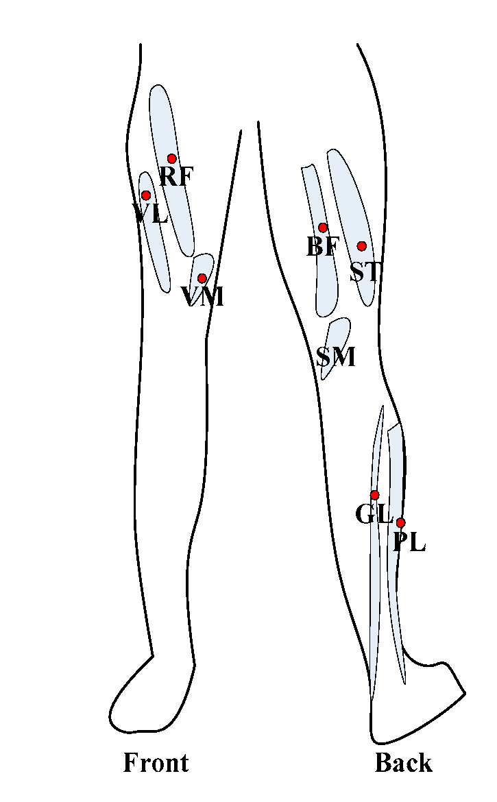 Applsci 08 02638 g005