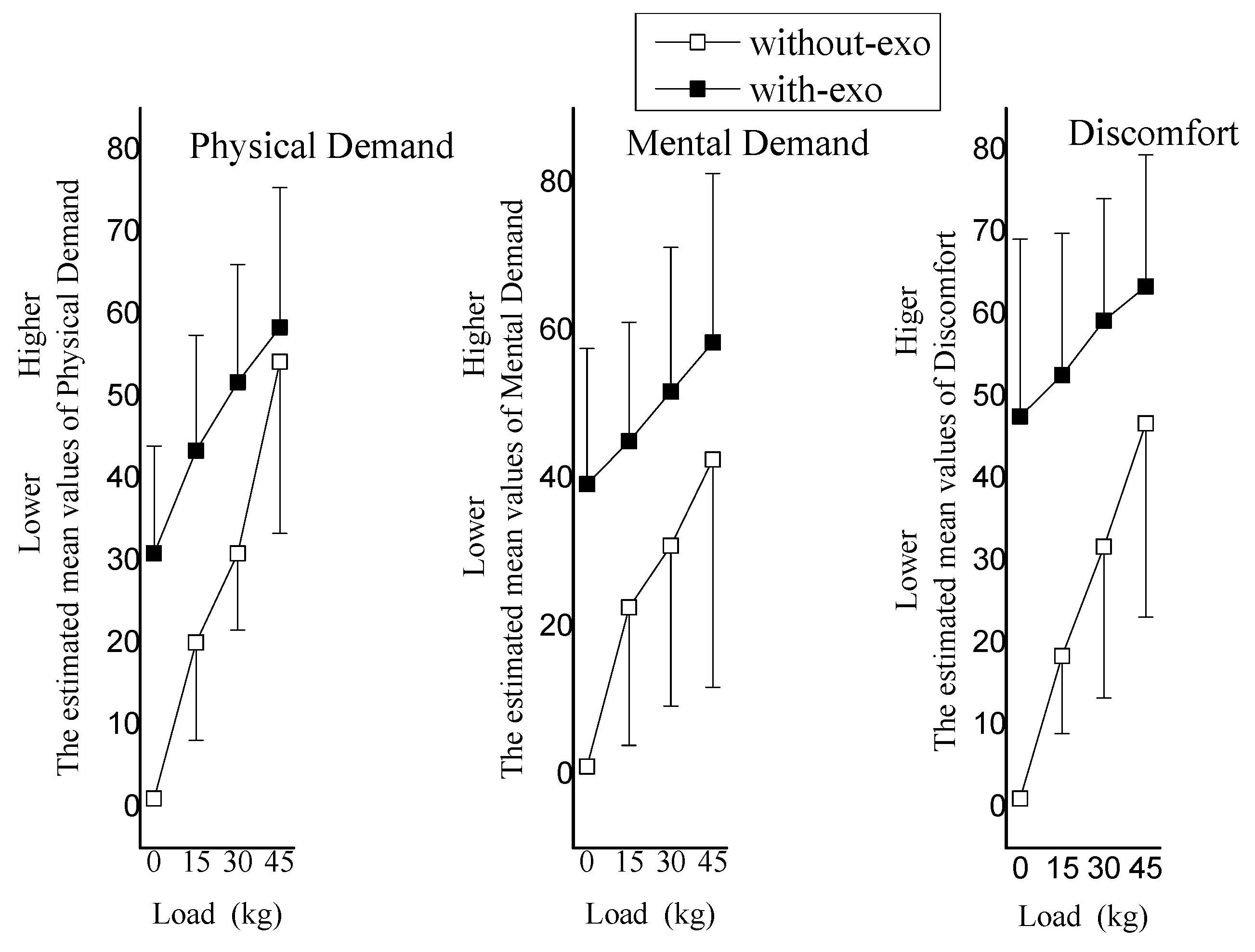 Applsci 08 02638 g012