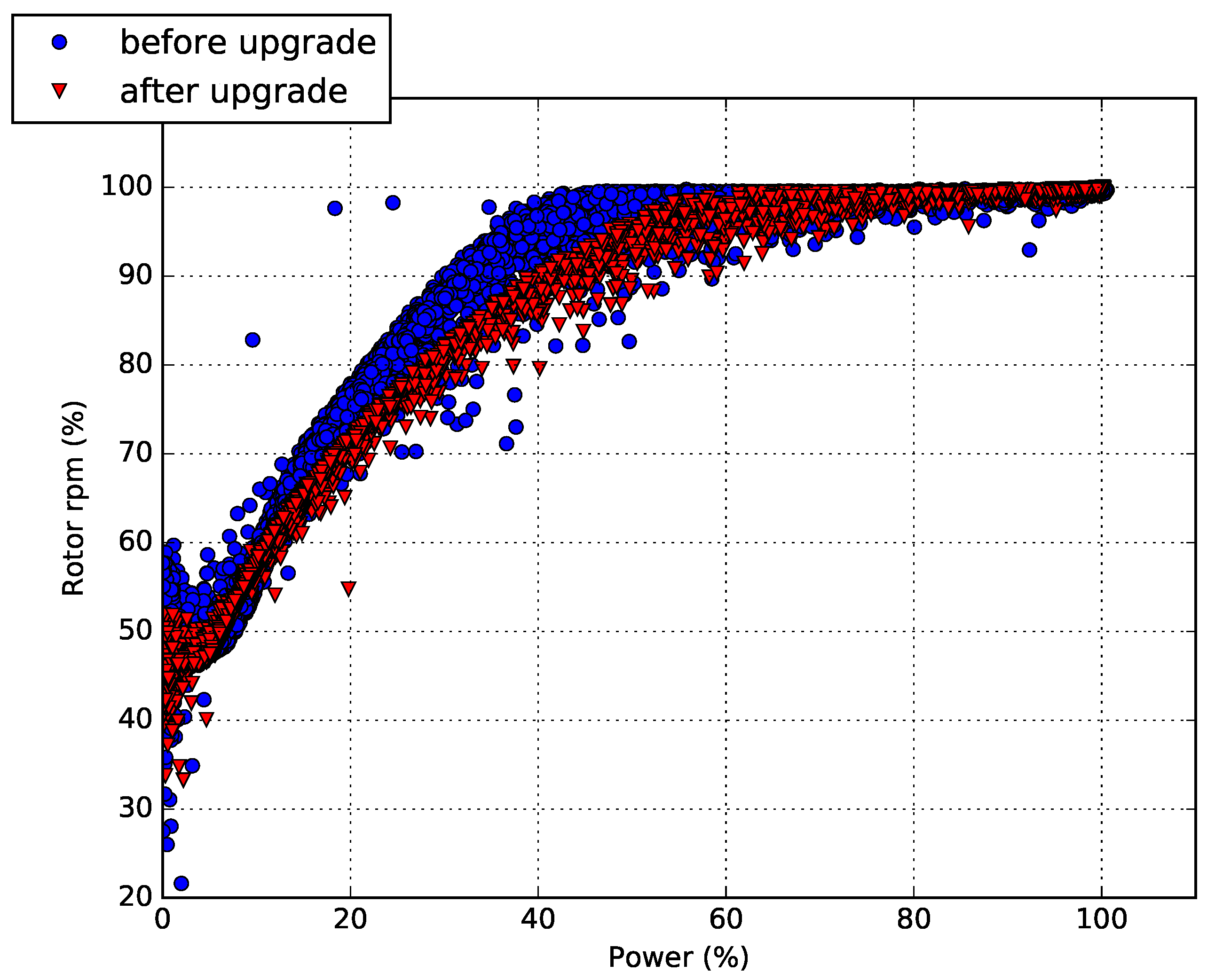 Applsci 08 02639 g002