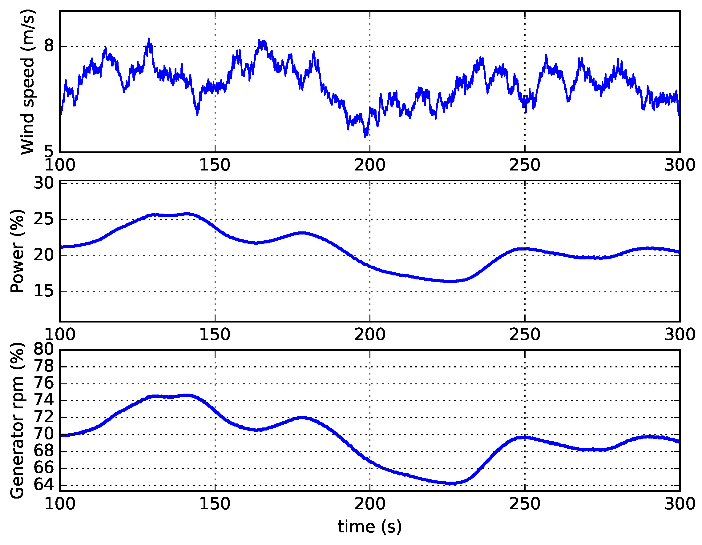 Applsci 08 02639 g005