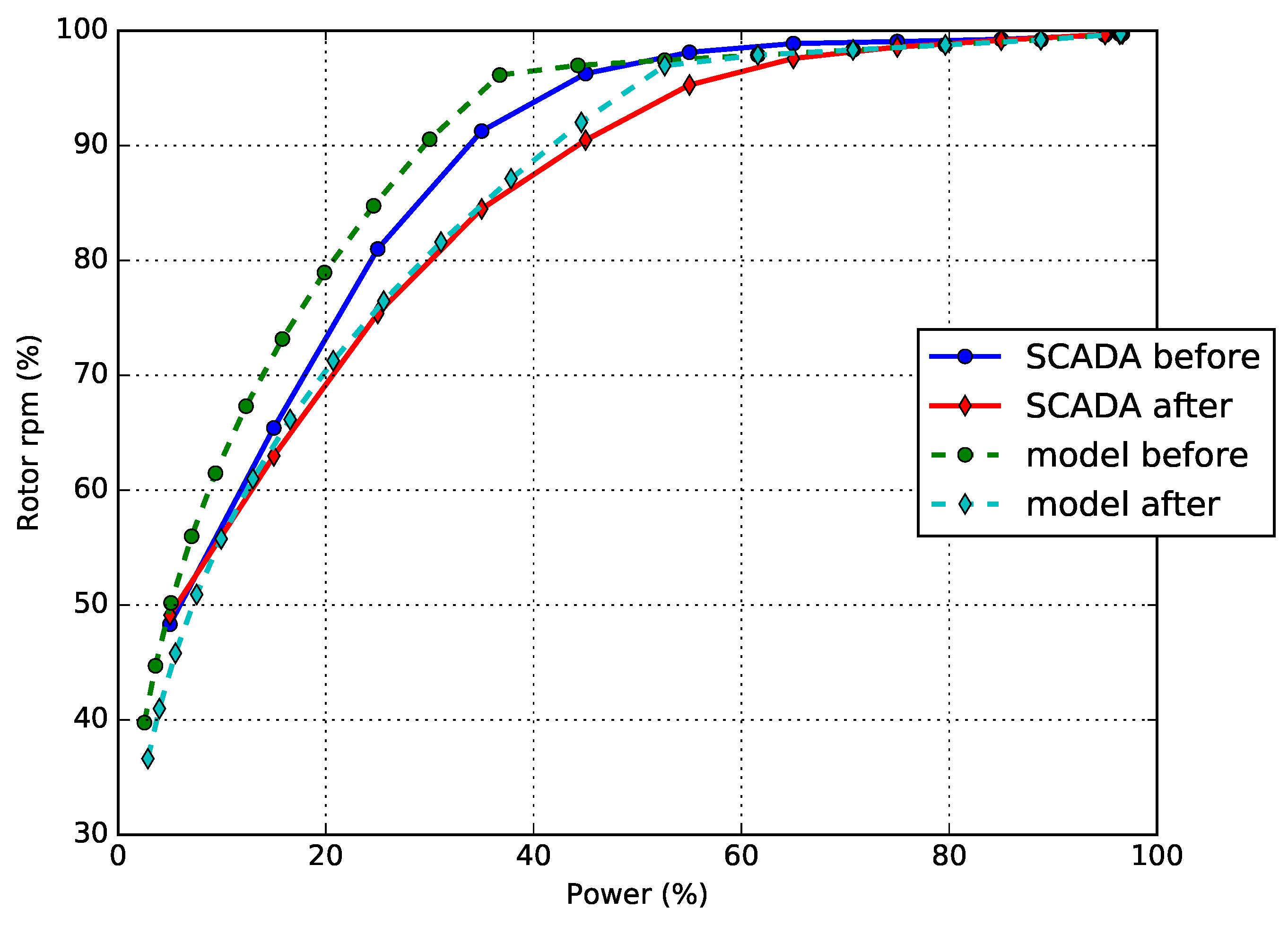 Applsci 08 02639 g006