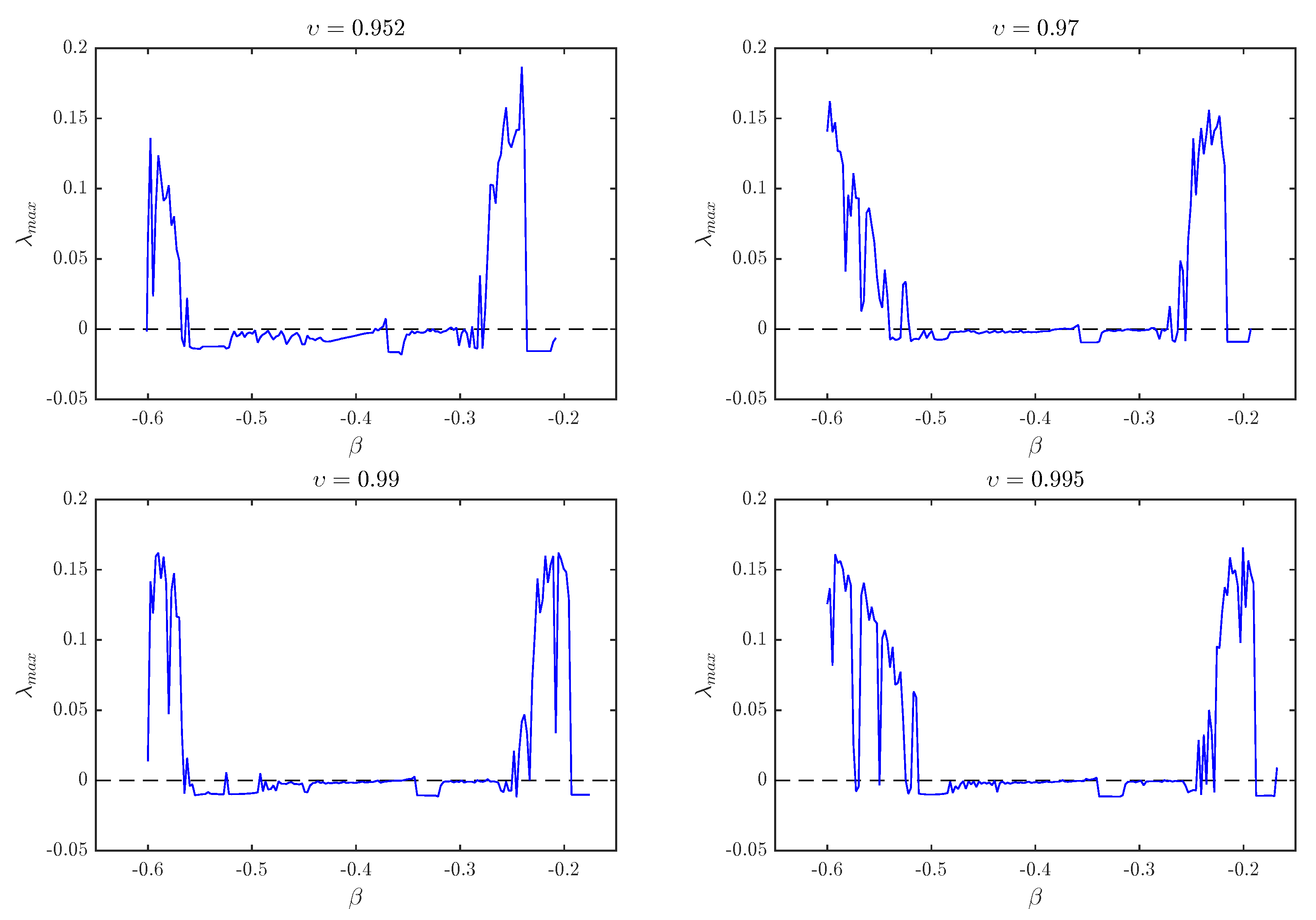 Applsci 08 02640 g005
