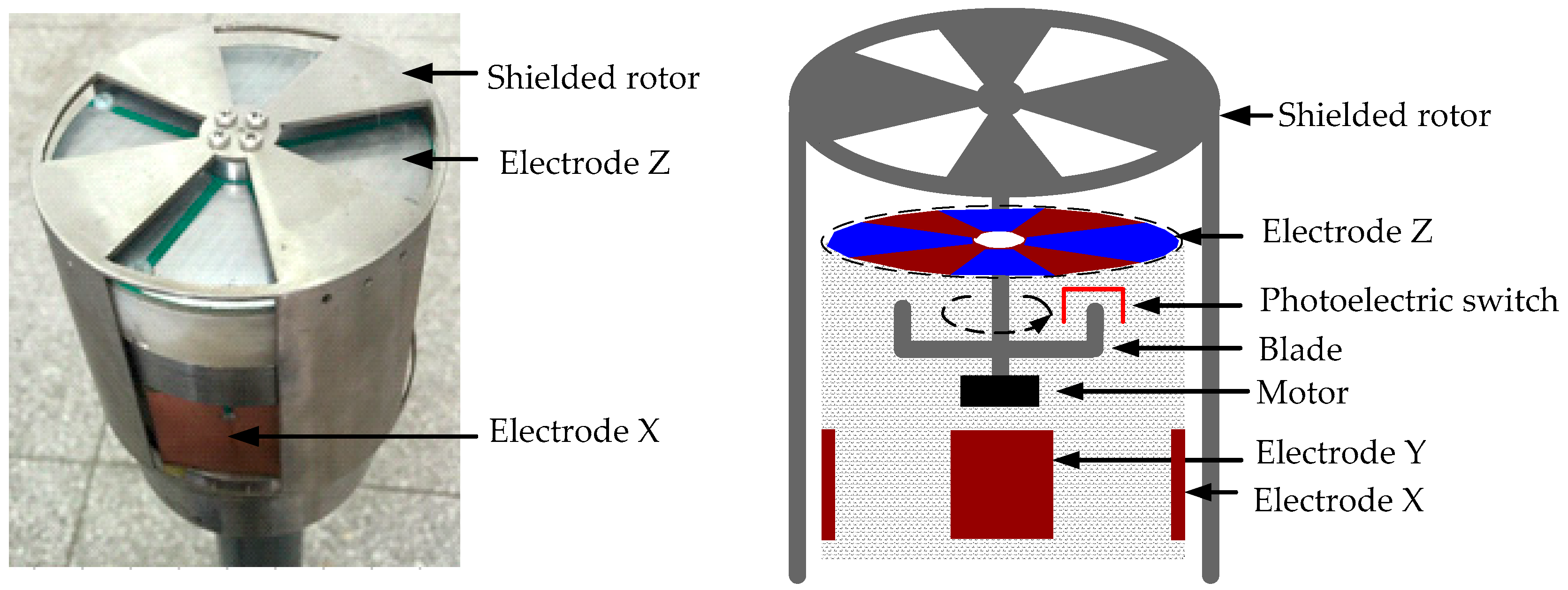 Applsci 08 02642 g001