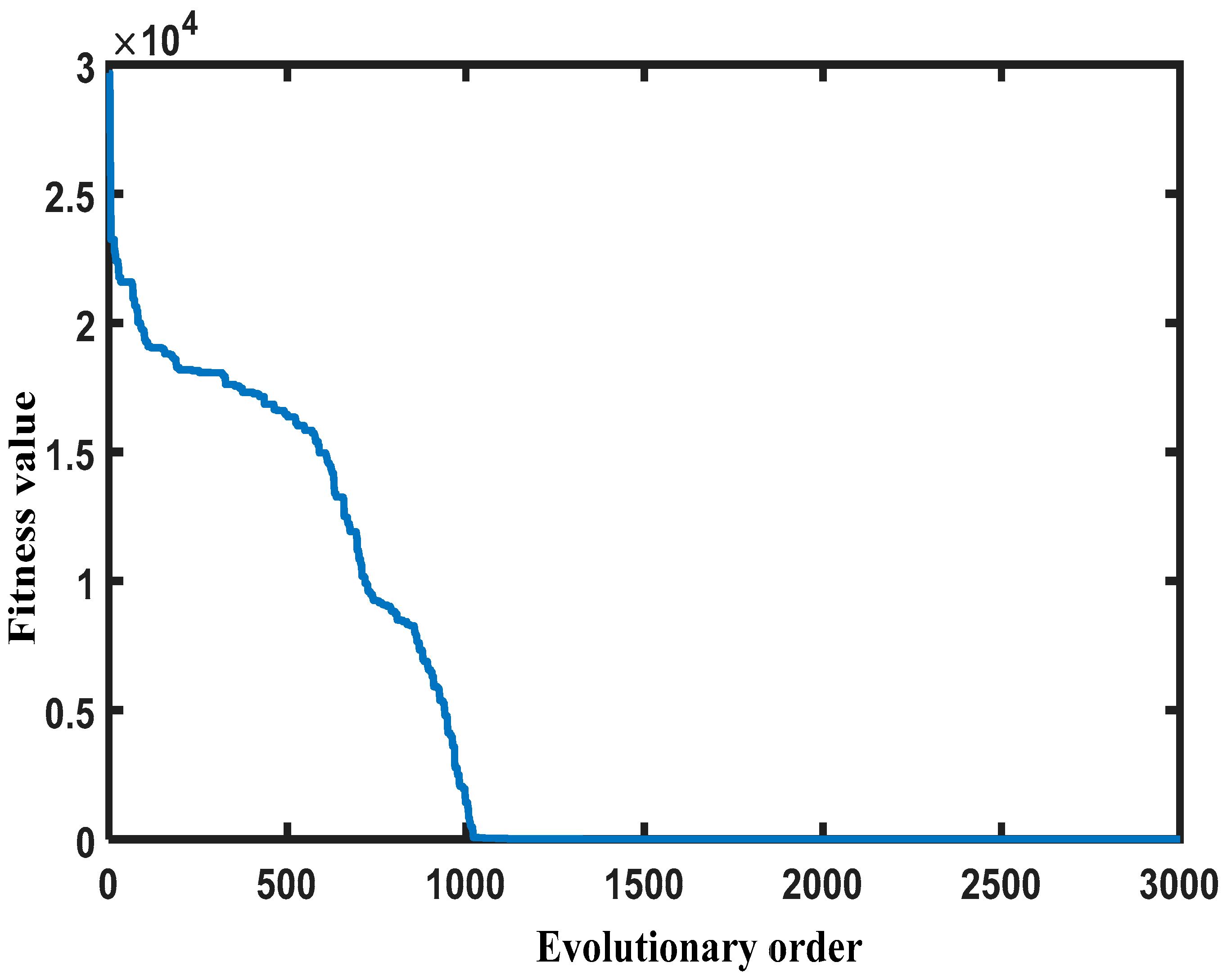 Applsci 08 02642 g006