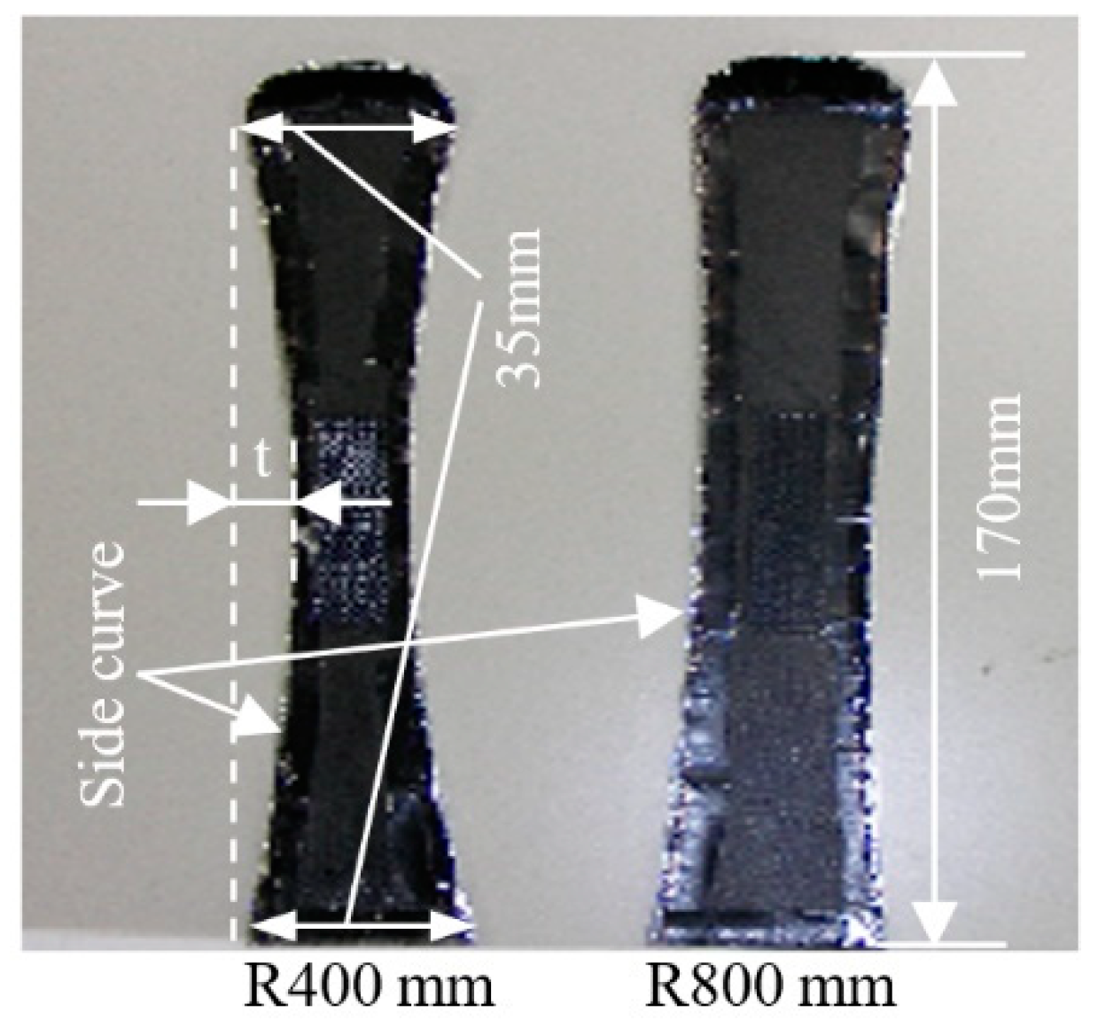 Applsci 08 02643 g003 Applsci 08 02643 g003