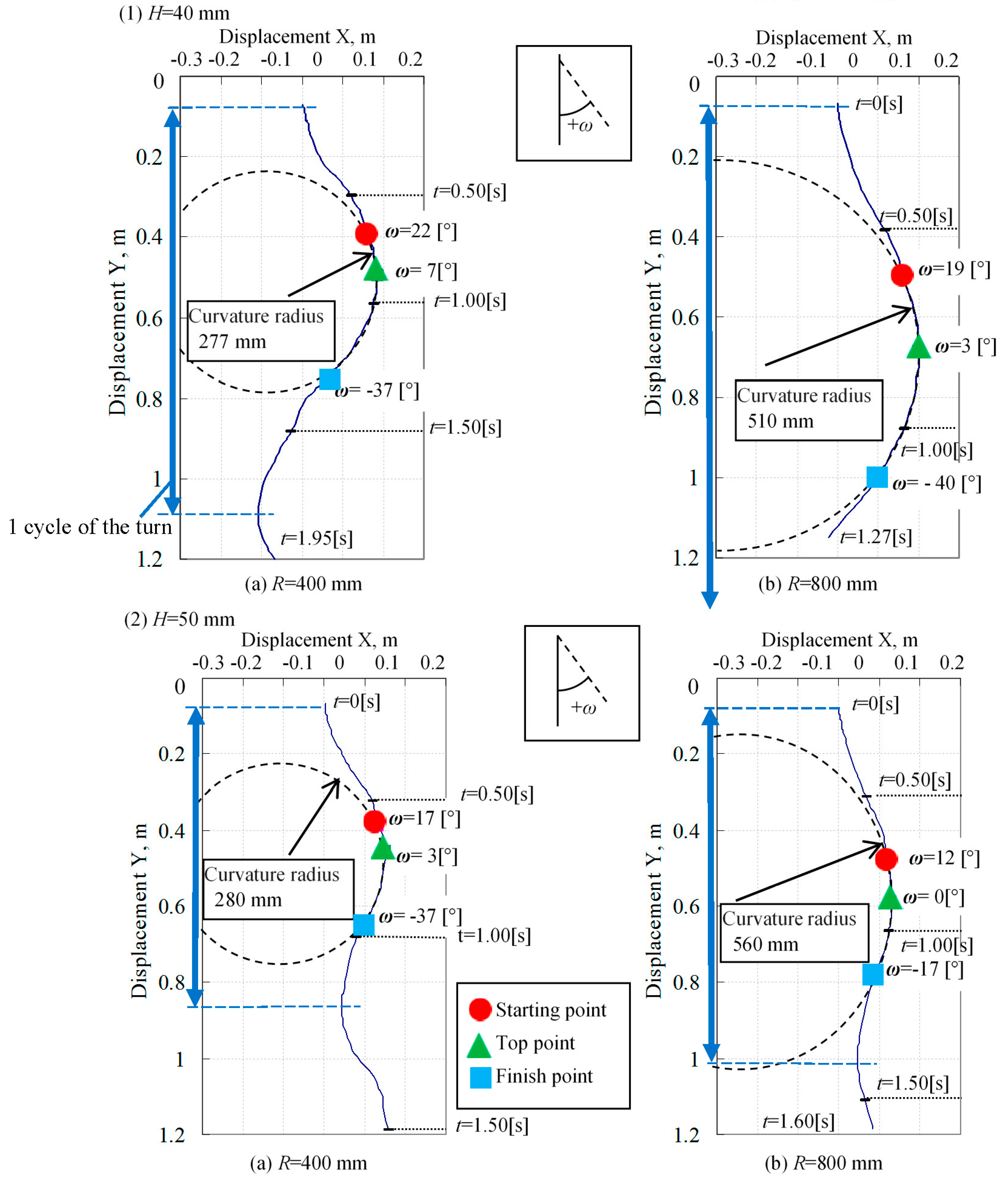 Applsci 08 02643 g007 Applsci 08 02643 g007