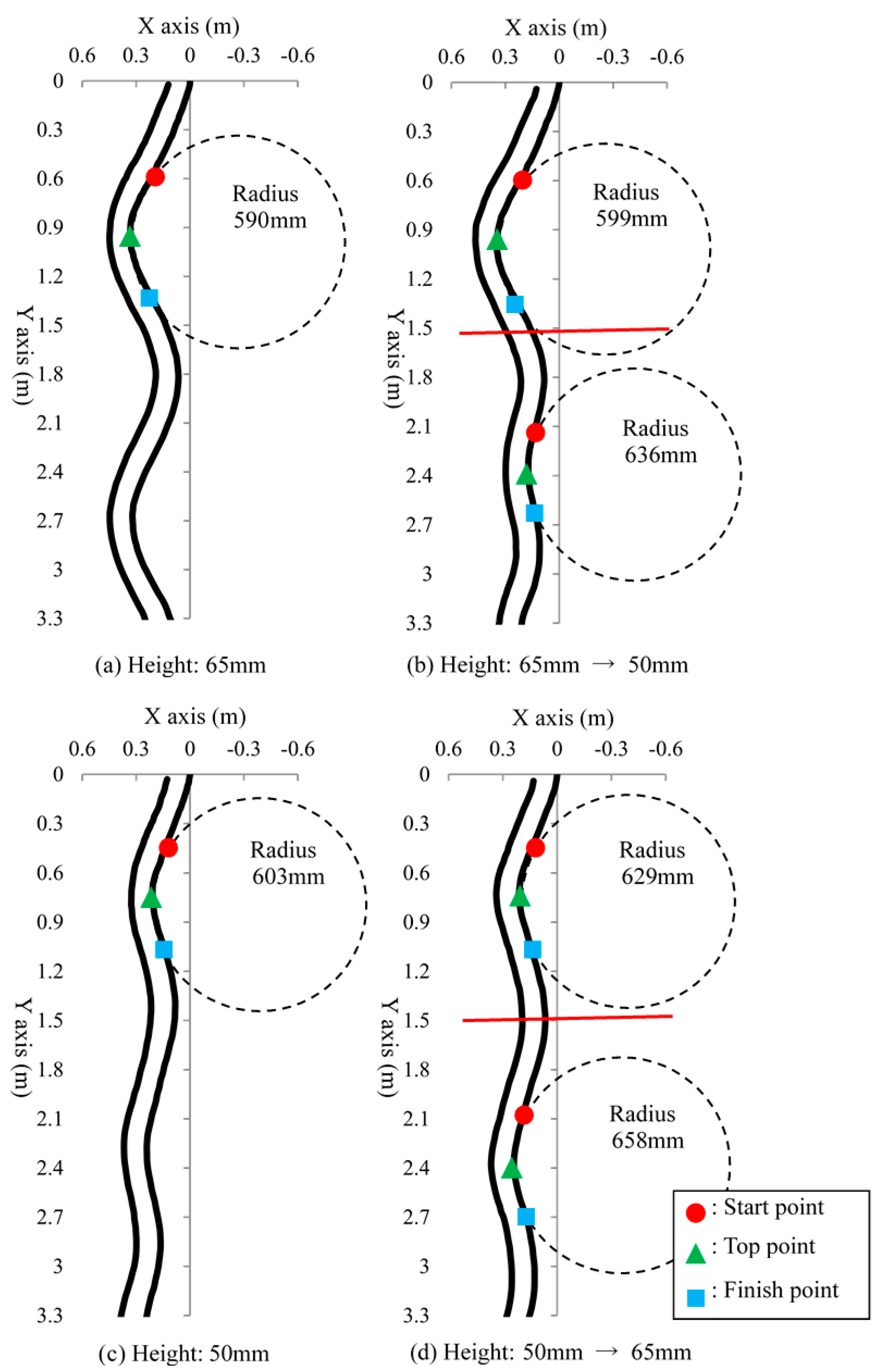 Applsci 08 02643 g011 Applsci 08 02643 g011