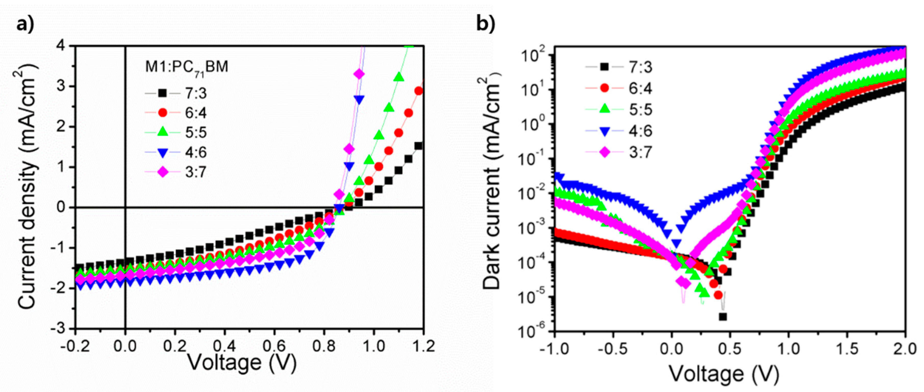 Applsci 08 02644 g002 Applsci 08 02644 g002