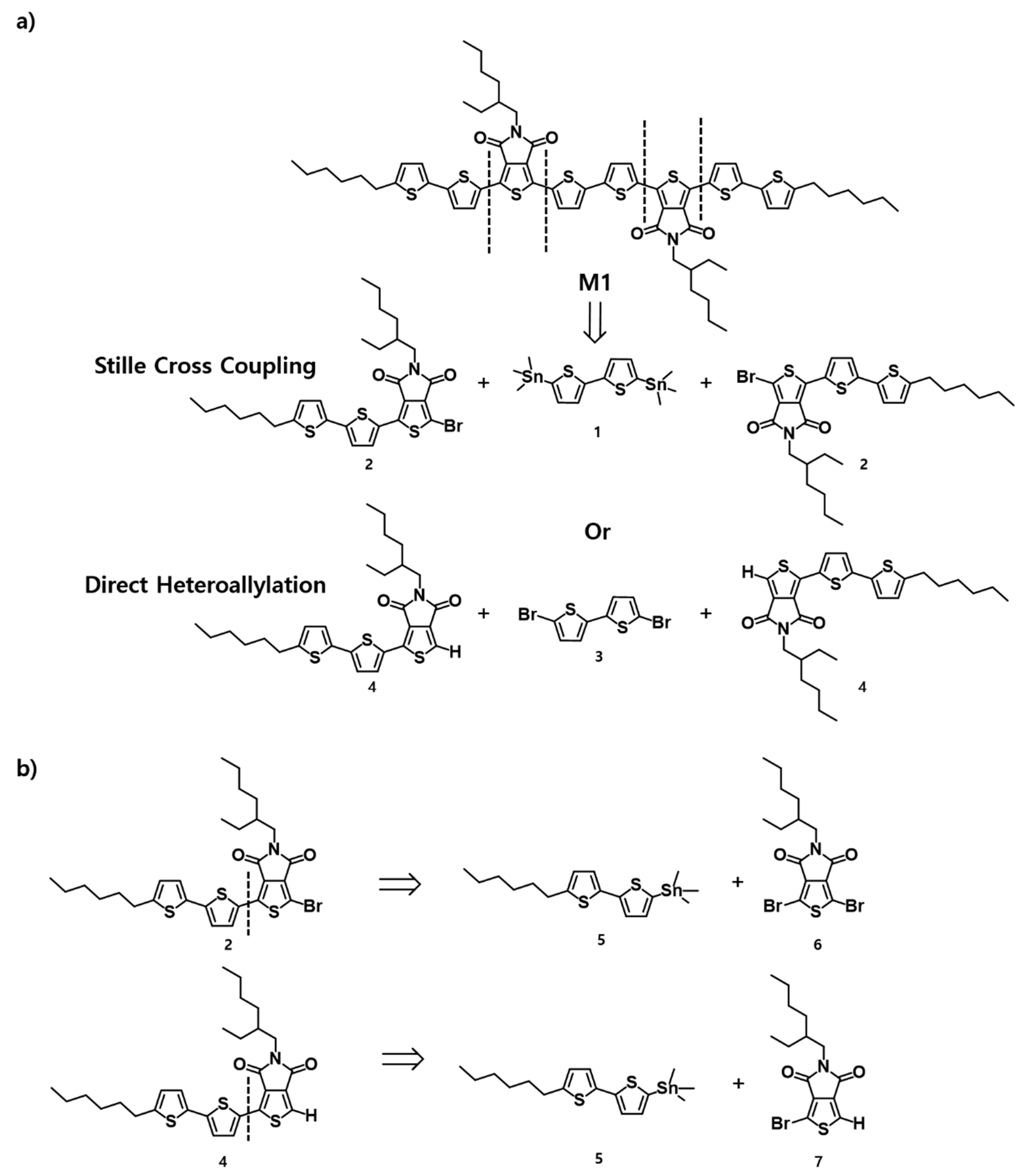 Applsci 08 02644 sch002 Applsci 08 02644 sch002