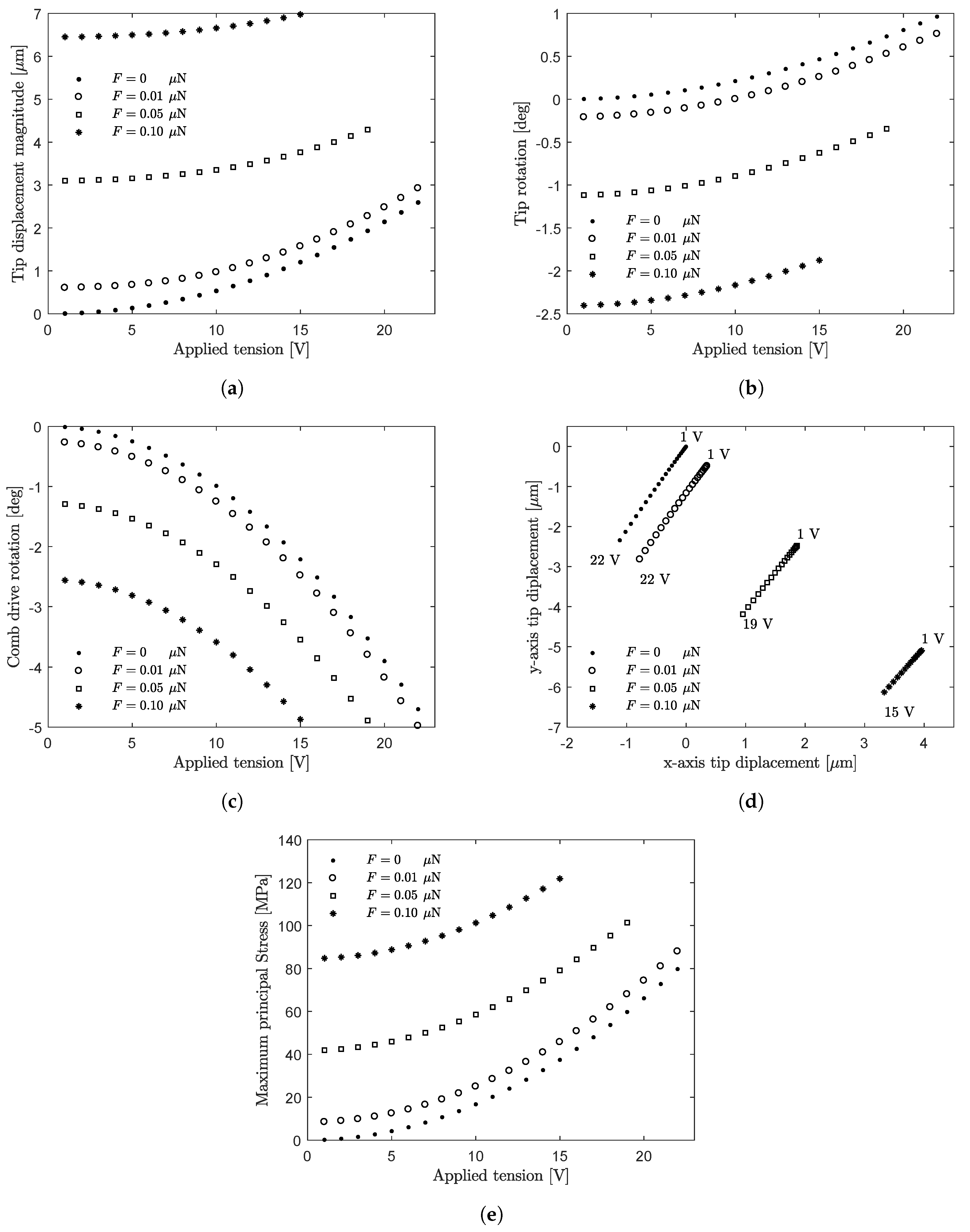 Applsci 08 02645 g011 Applsci 08 02645 g011