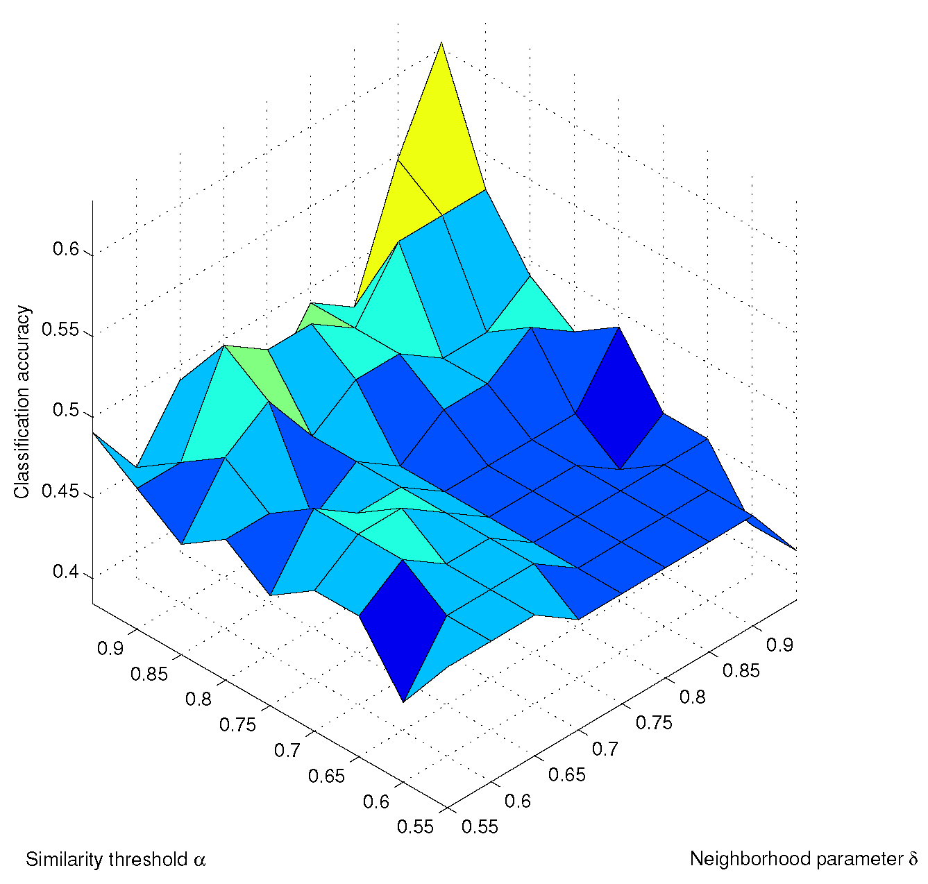 Applsci 08 02646 g001