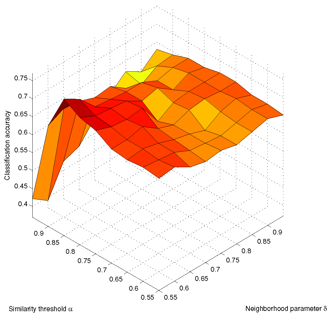 Applsci 08 02646 g002