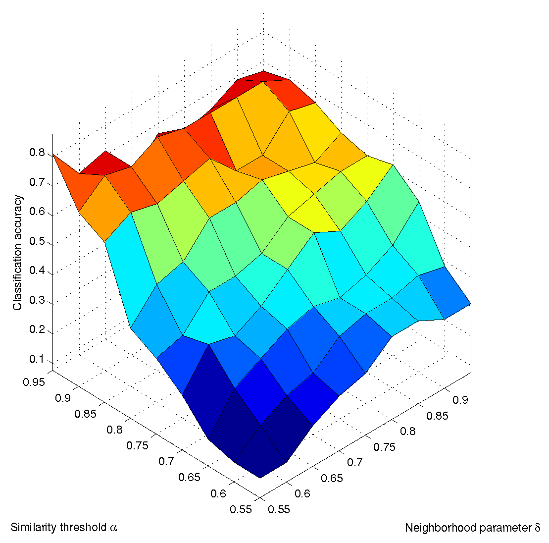 Applsci 08 02646 g003