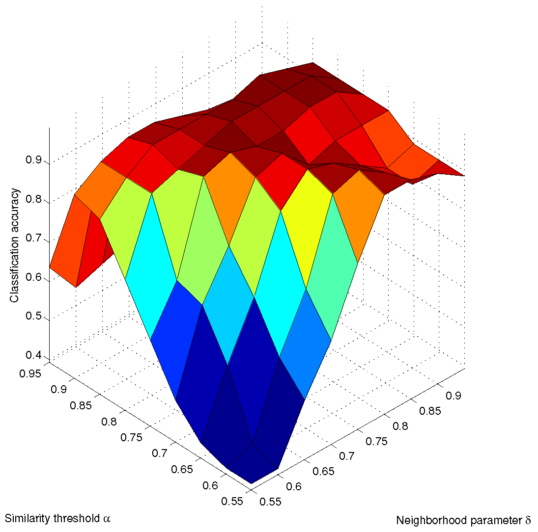 Applsci 08 02646 g004