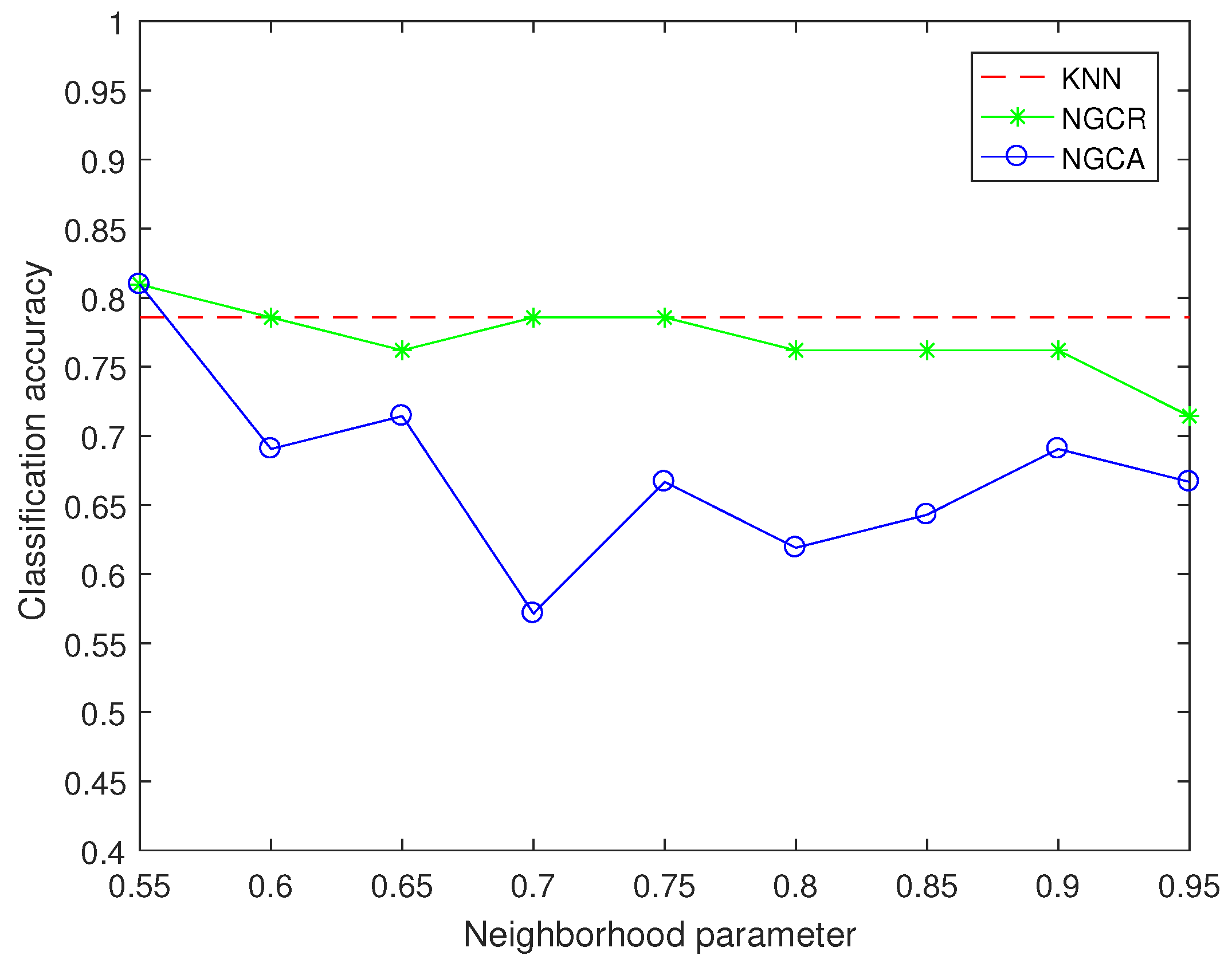 Applsci 08 02646 g007