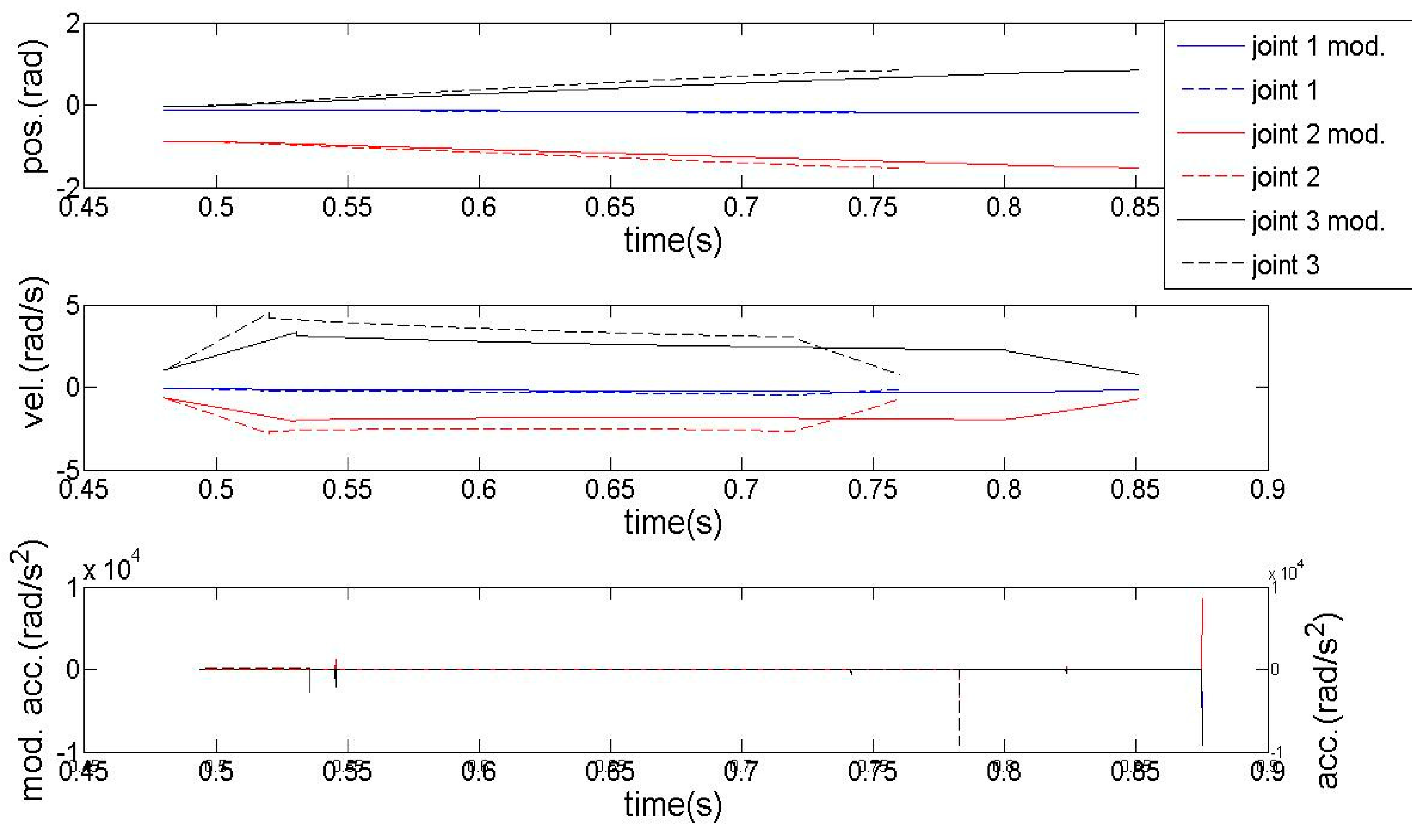 Applsci 08 02648 g004 Applsci 08 02648 g004