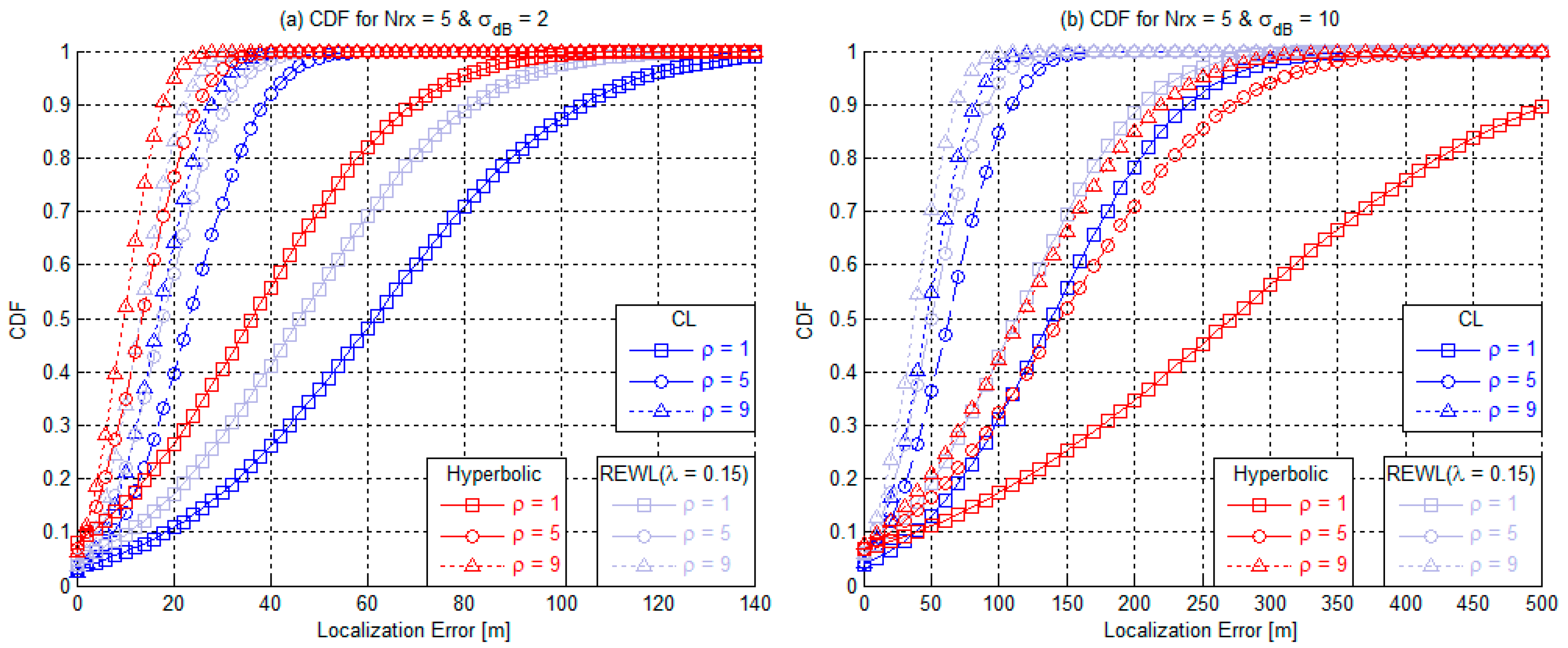 Applsci 08 02654 g004 550