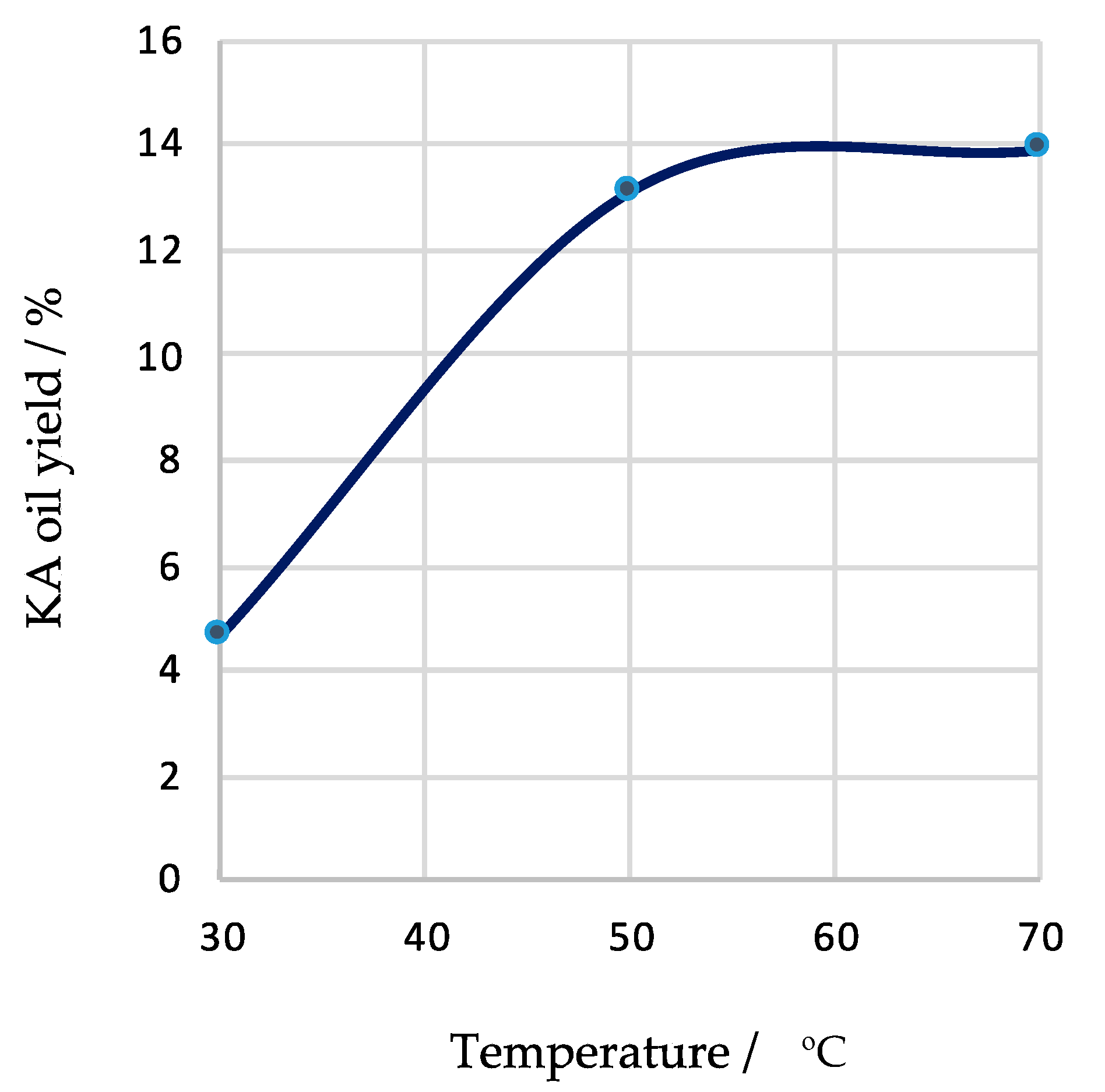 Applsci 08 02655 g003