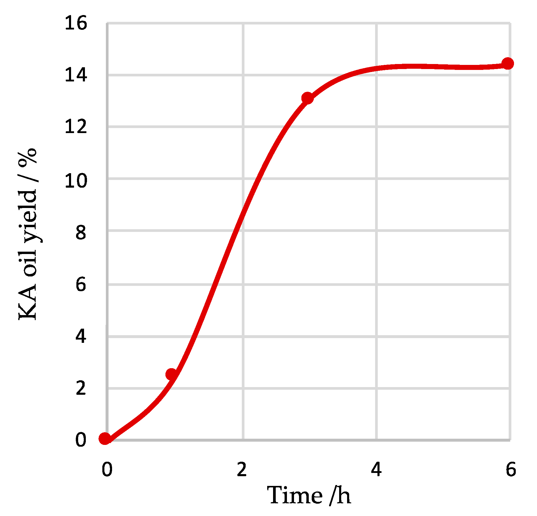 Applsci 08 02655 g004