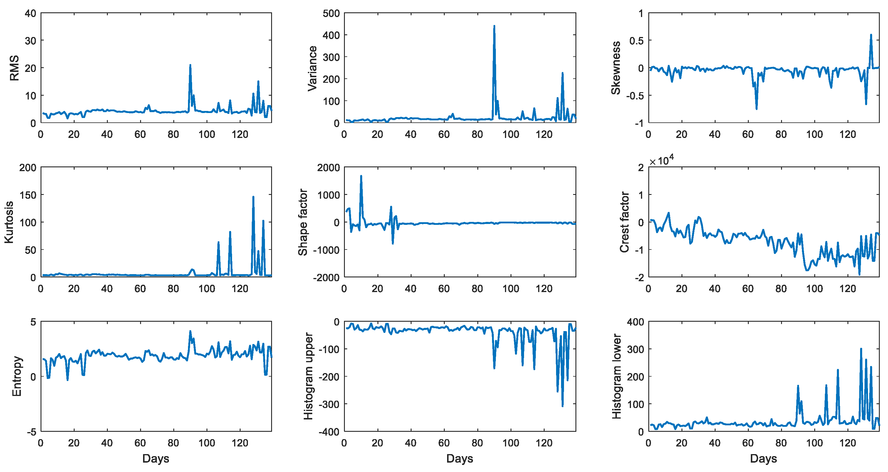 Applsci 08 02656 g004