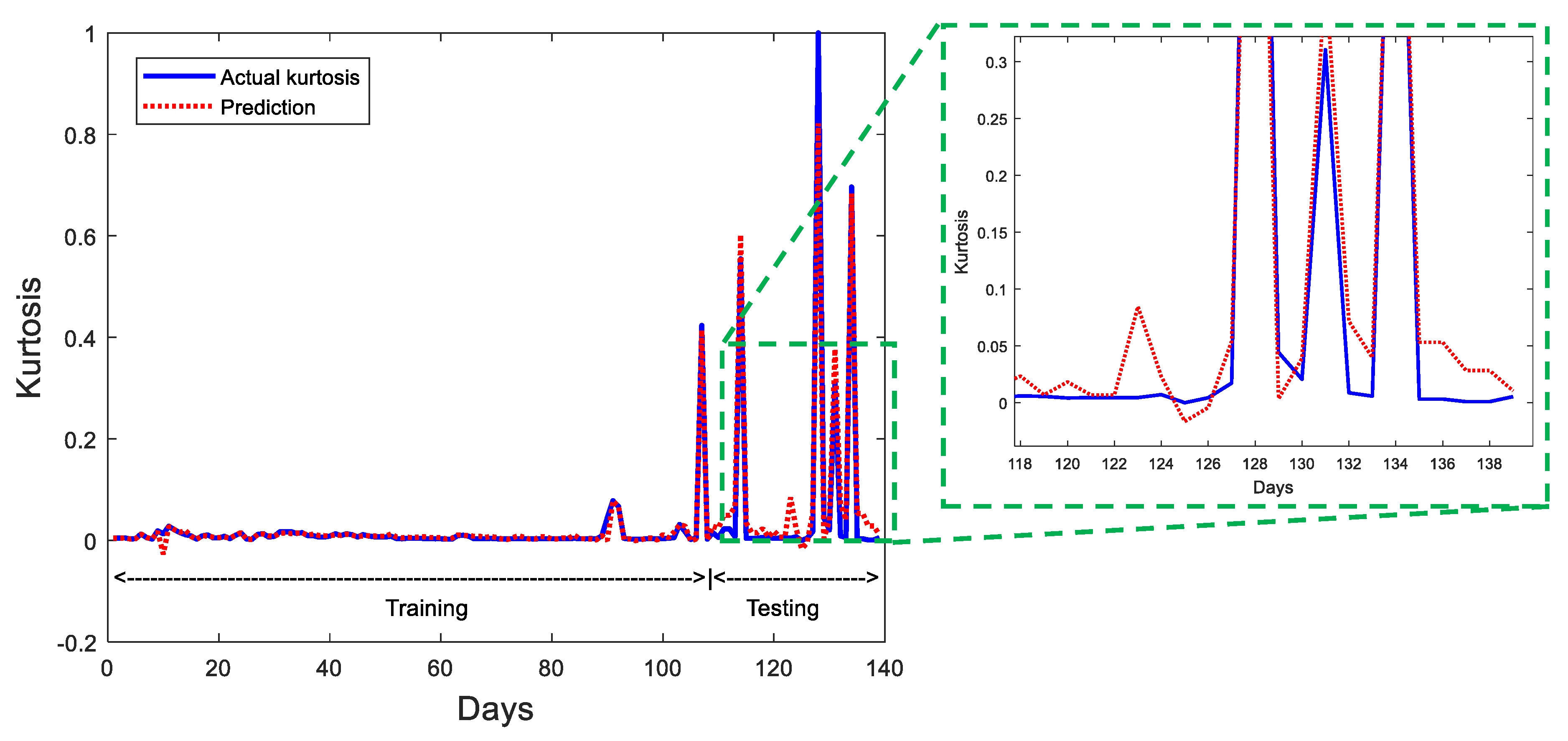 Applsci 08 02656 g007