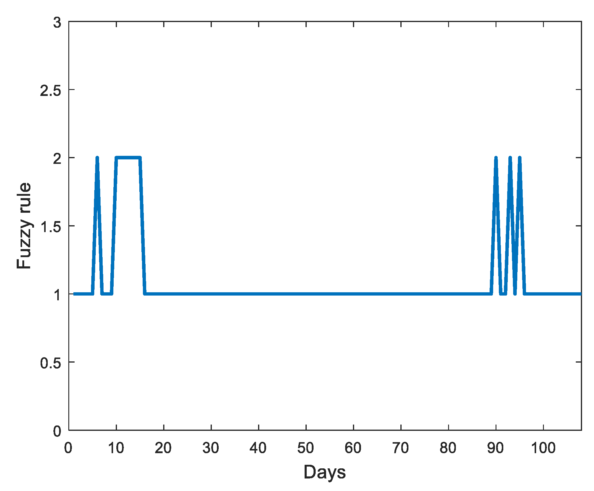Applsci 08 02656 g008