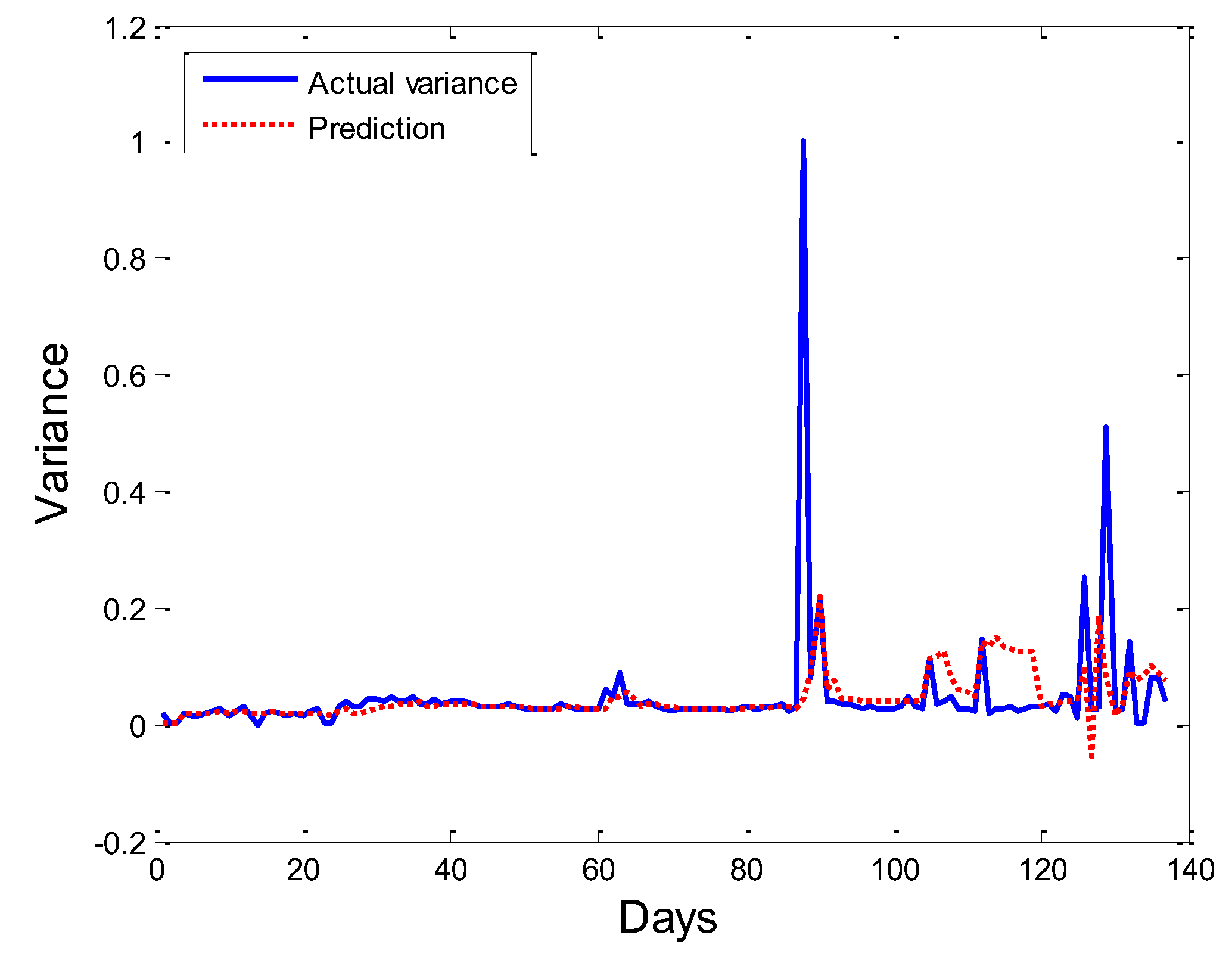 Applsci 08 02656 g010