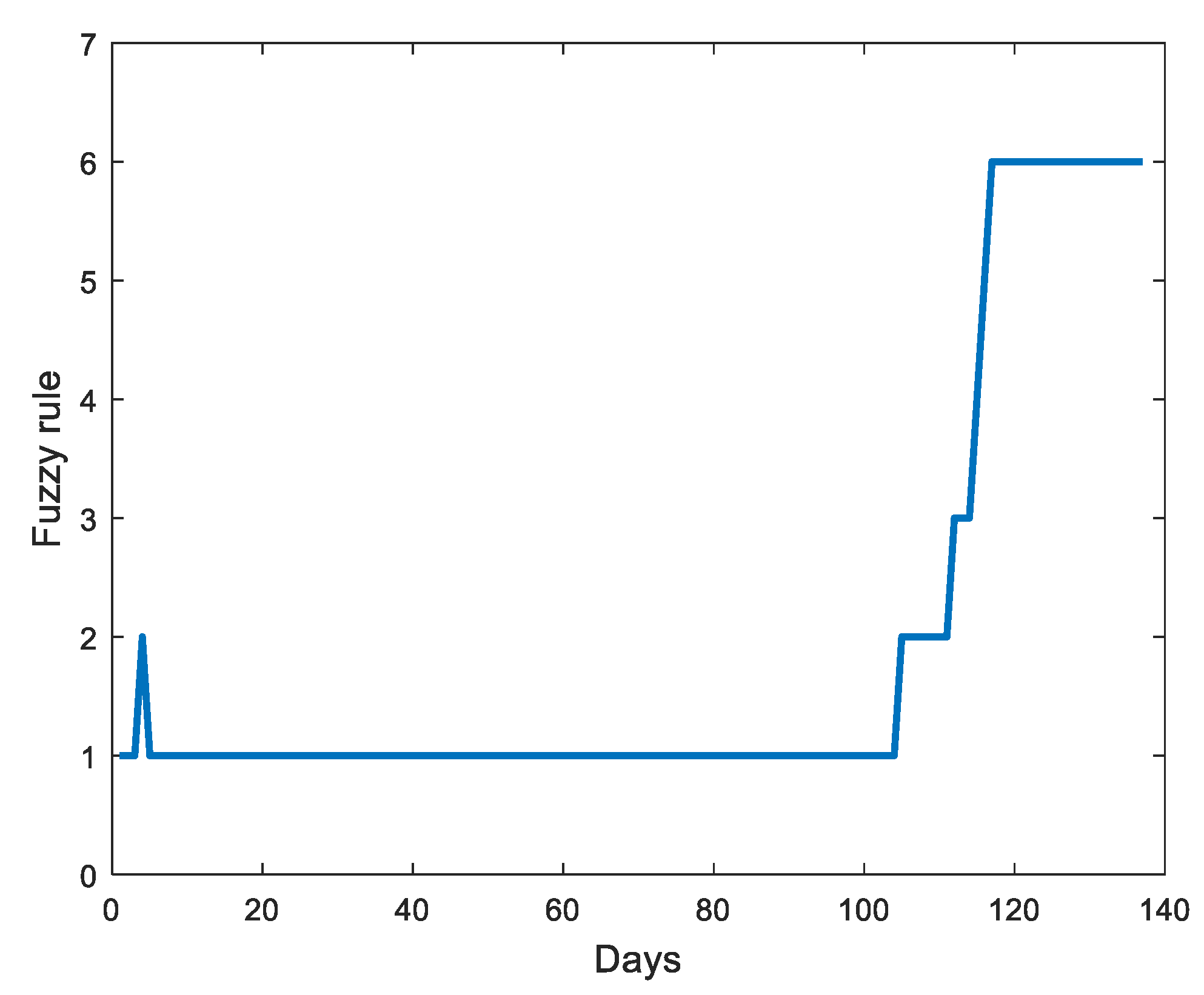 Applsci 08 02656 g011