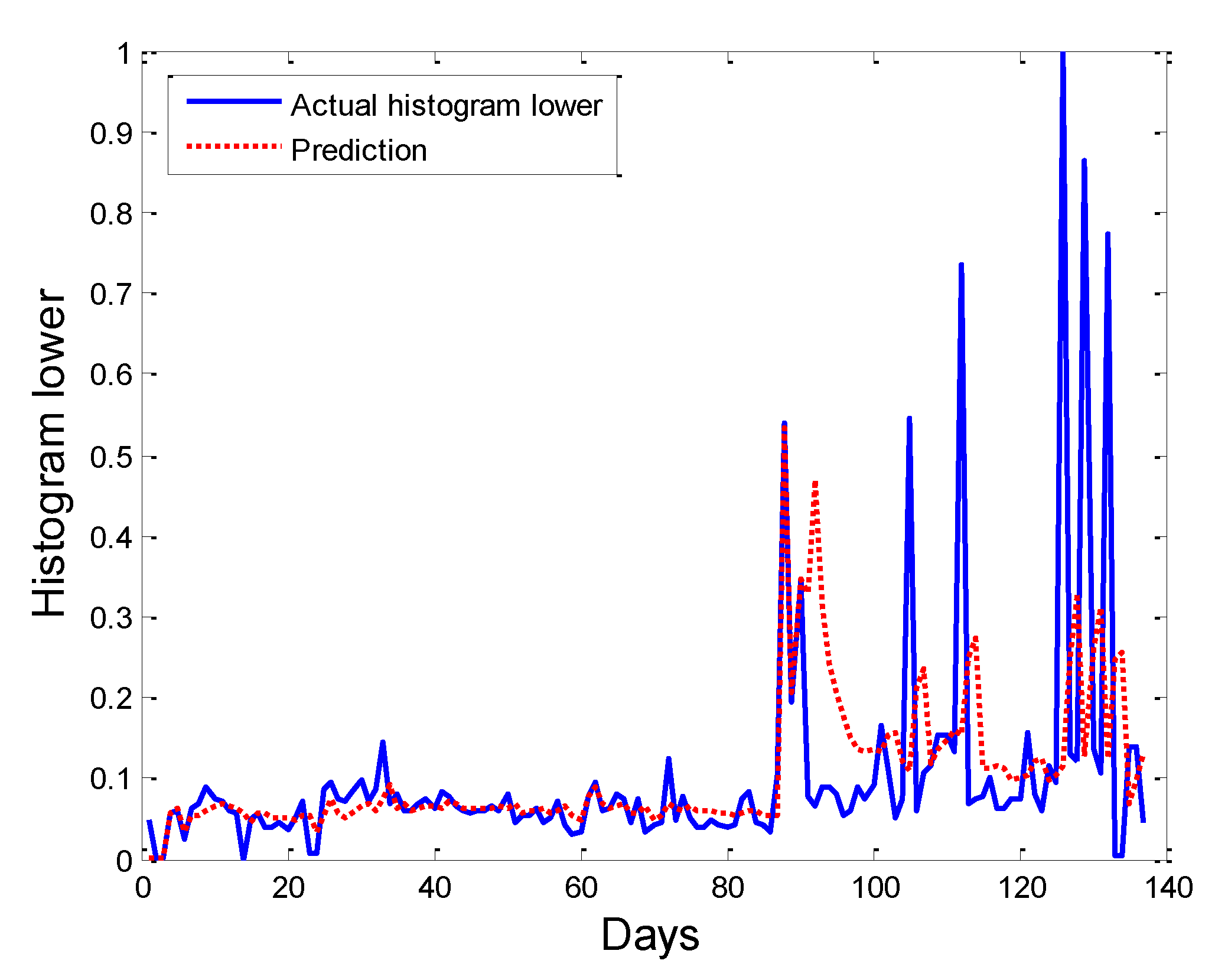 Applsci 08 02656 g012